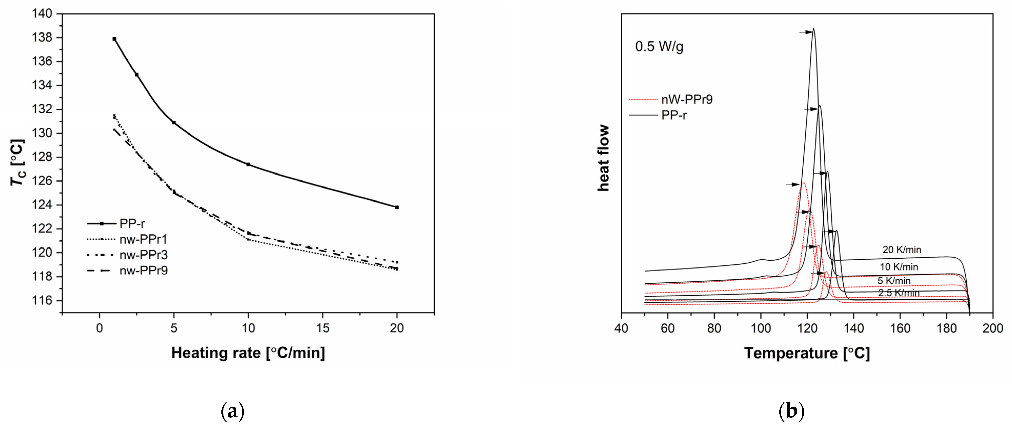 Materials 17 02739 g006