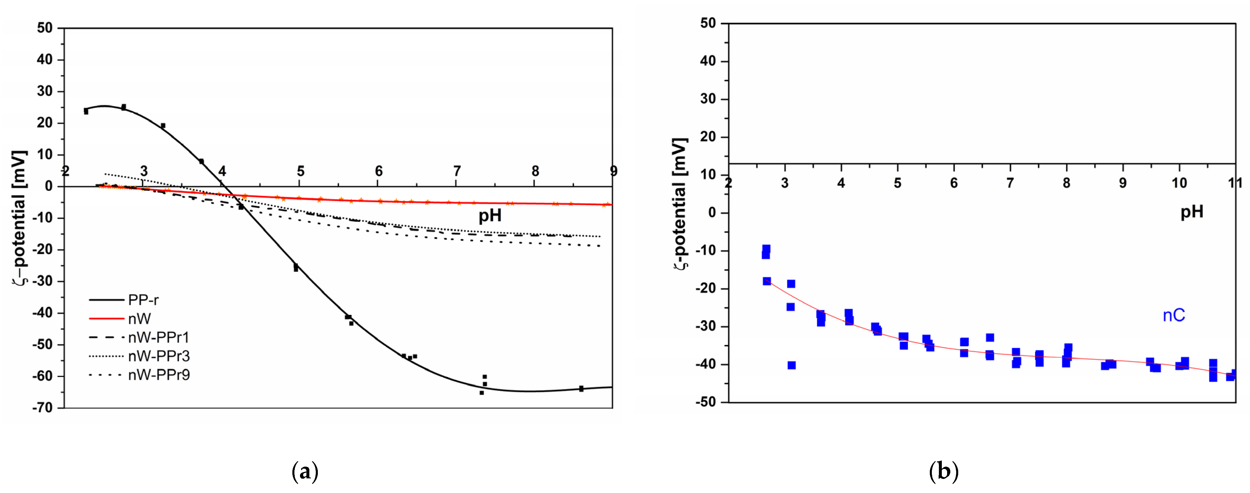 Materials 17 02739 g009