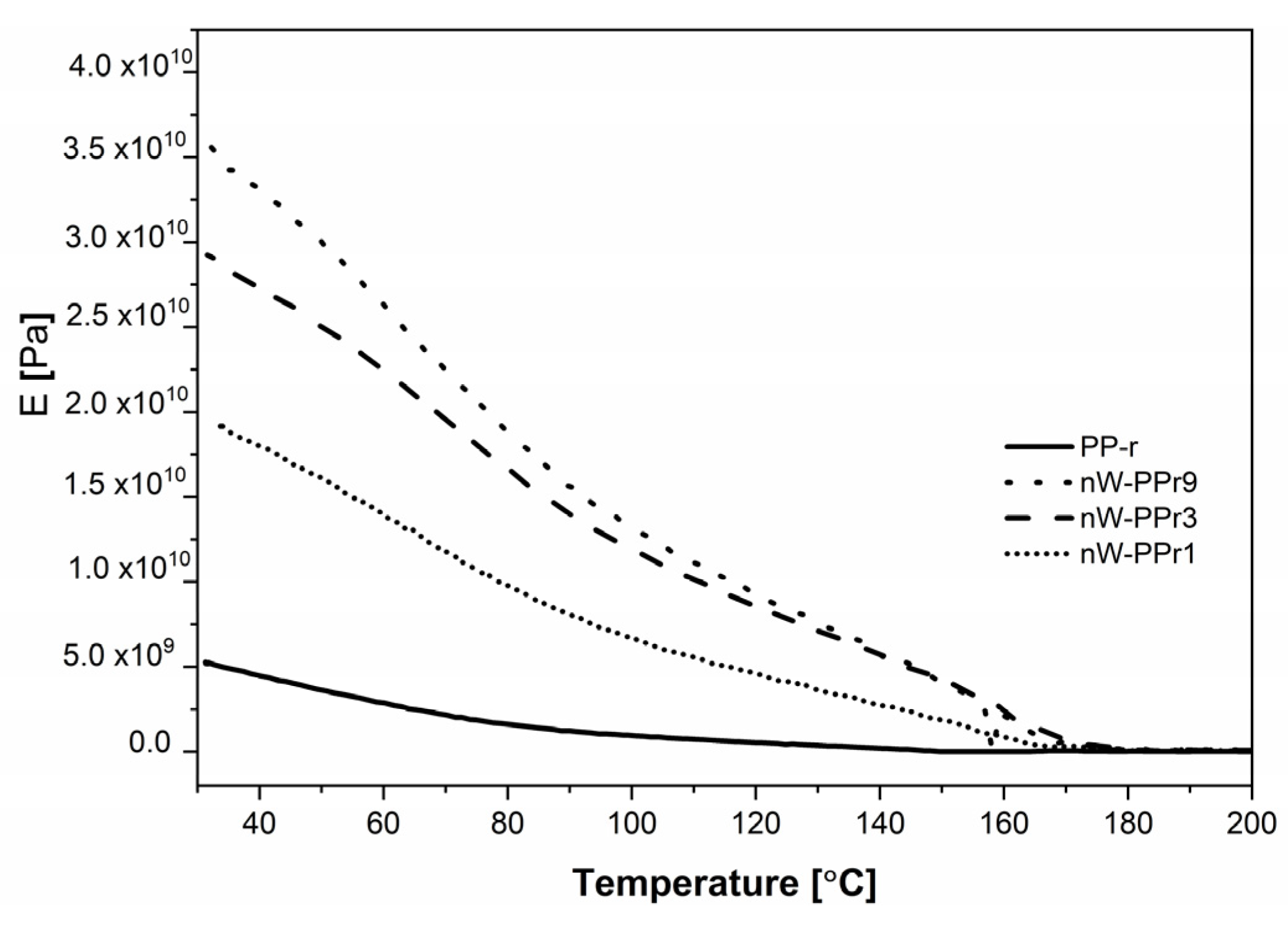 Materials 17 02739 g010