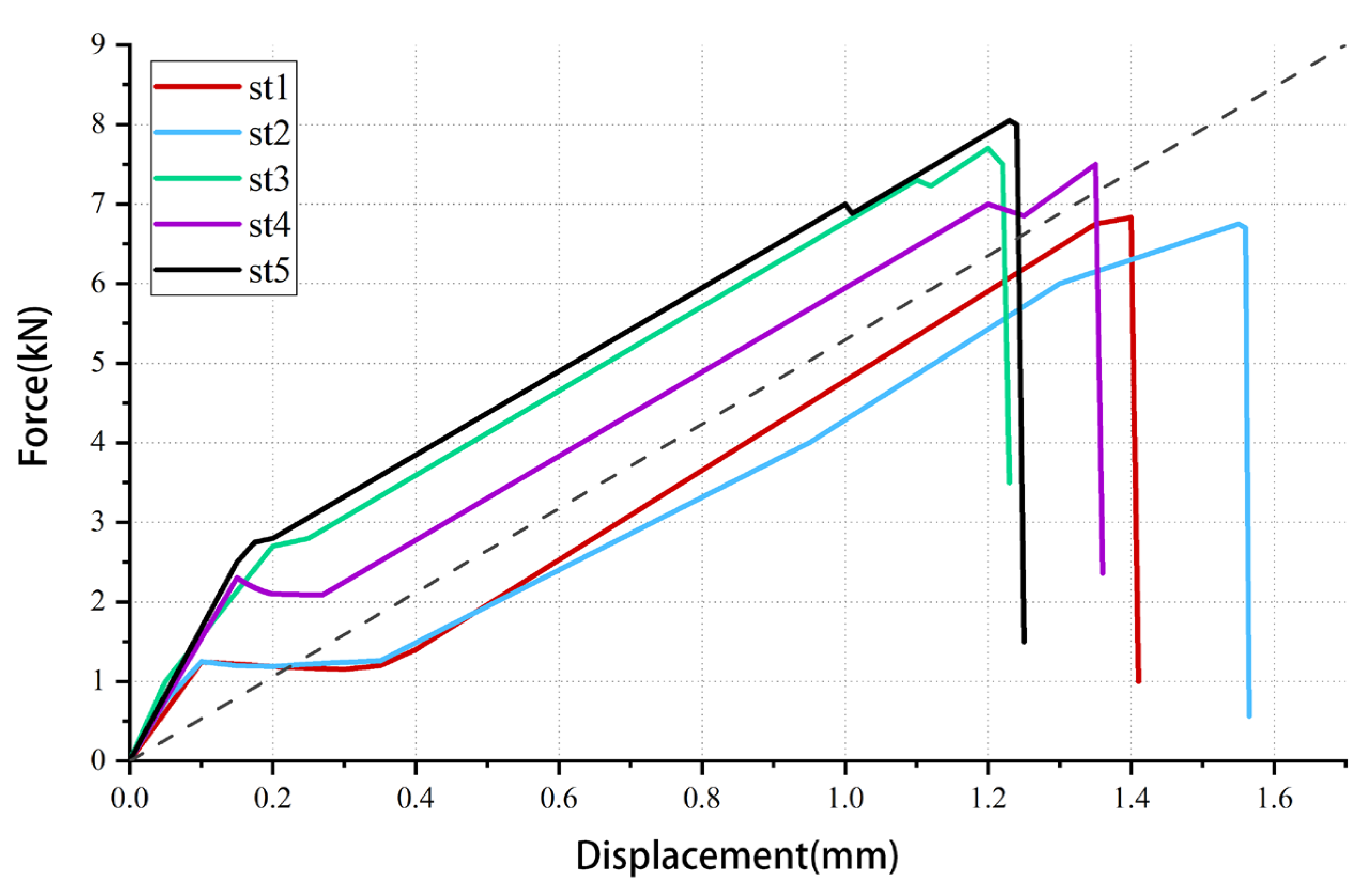 Materials 17 02740 g011