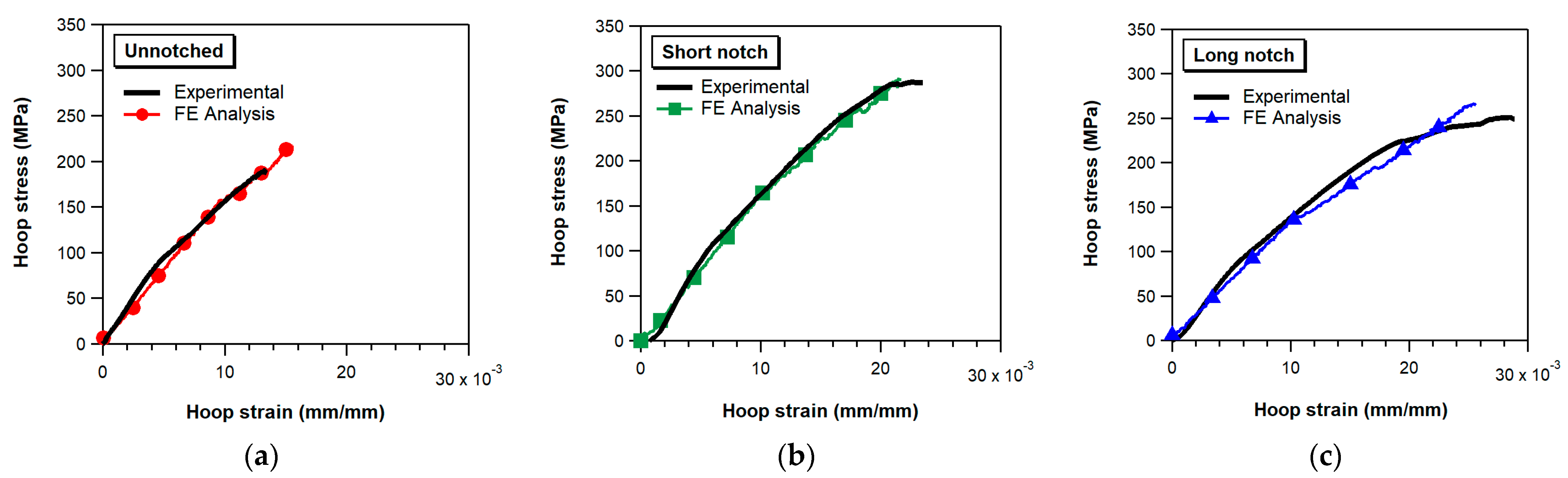 Materials 17 02741 g006
