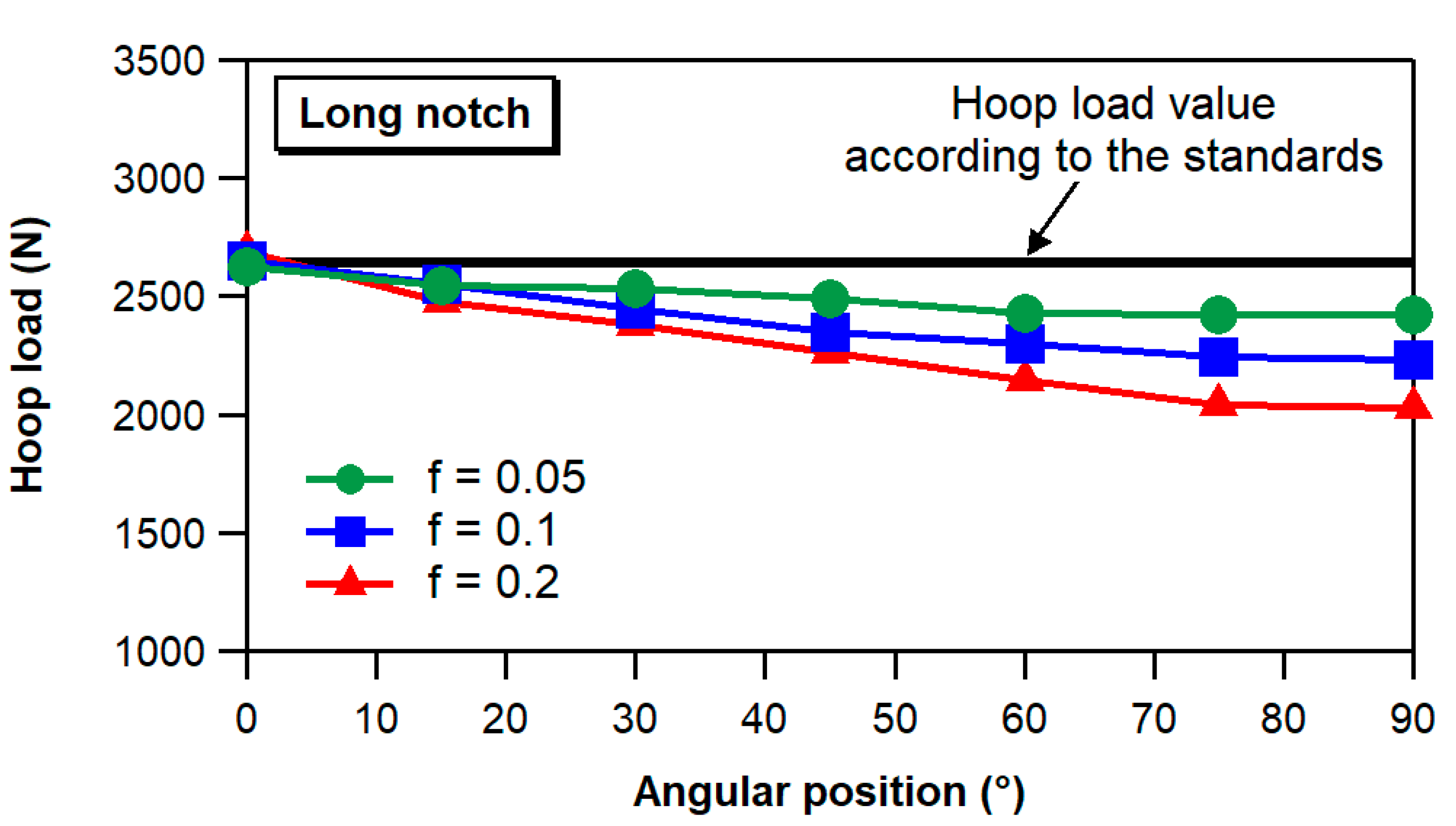 Materials 17 02741 g010
