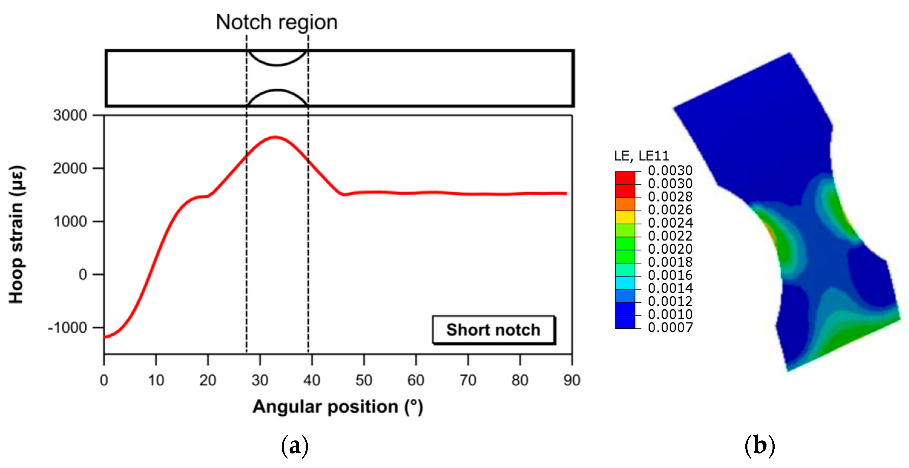 Materials 17 02741 g011