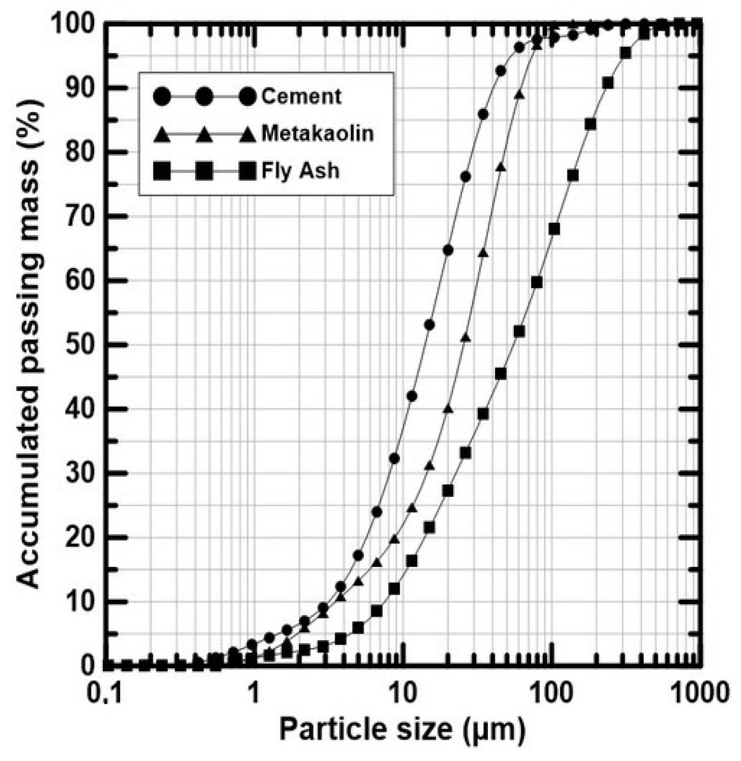Materials 17 02742 g001