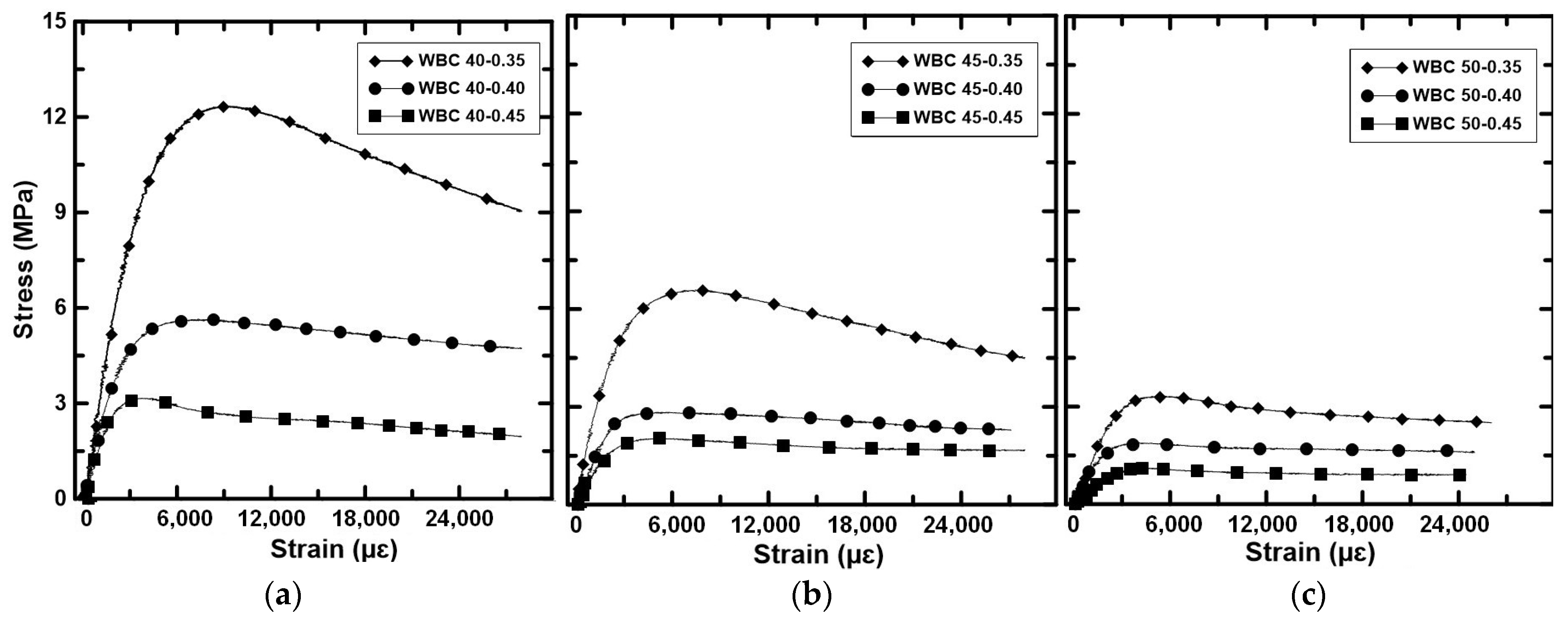 Materials 17 02742 g004