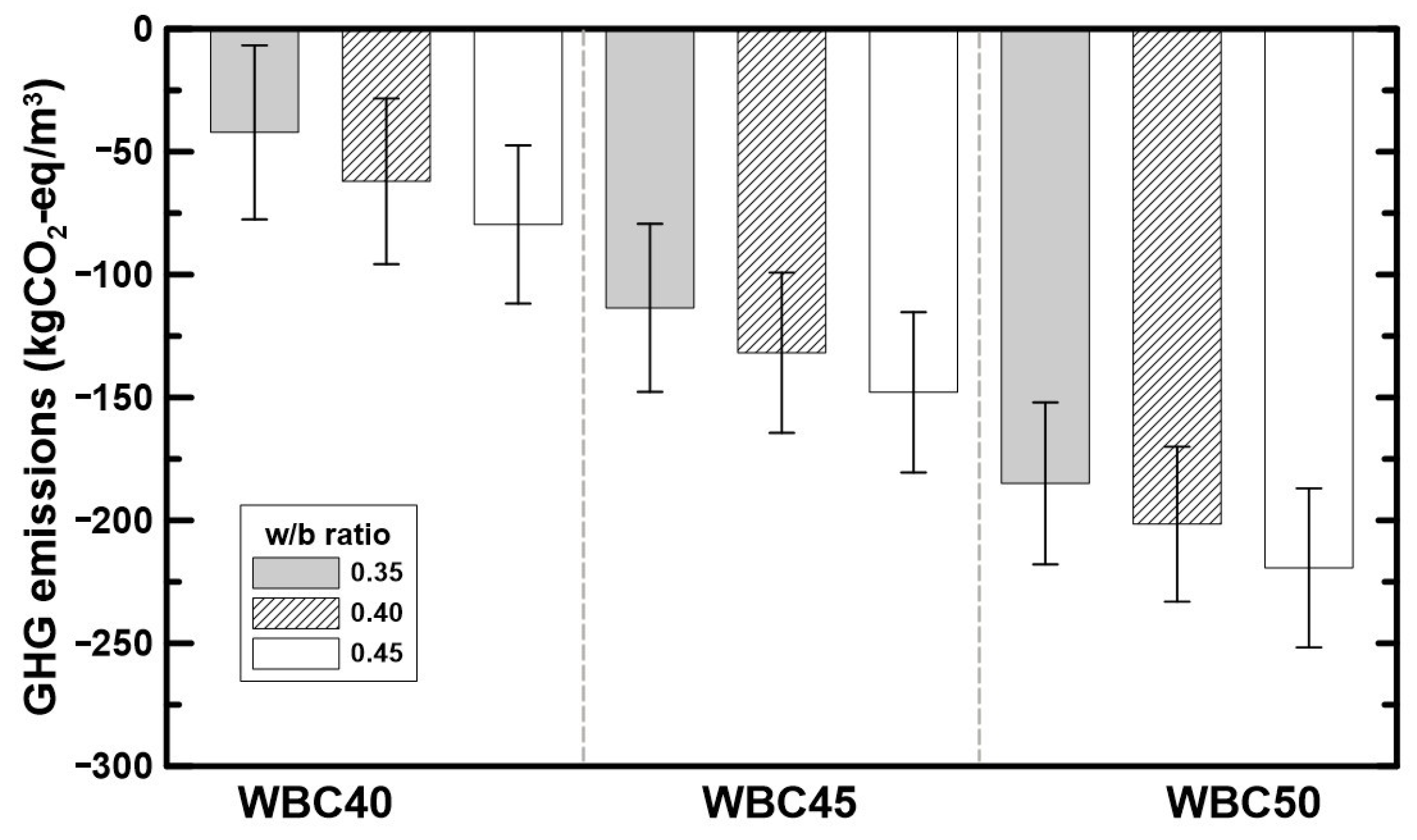 Materials 17 02742 g005