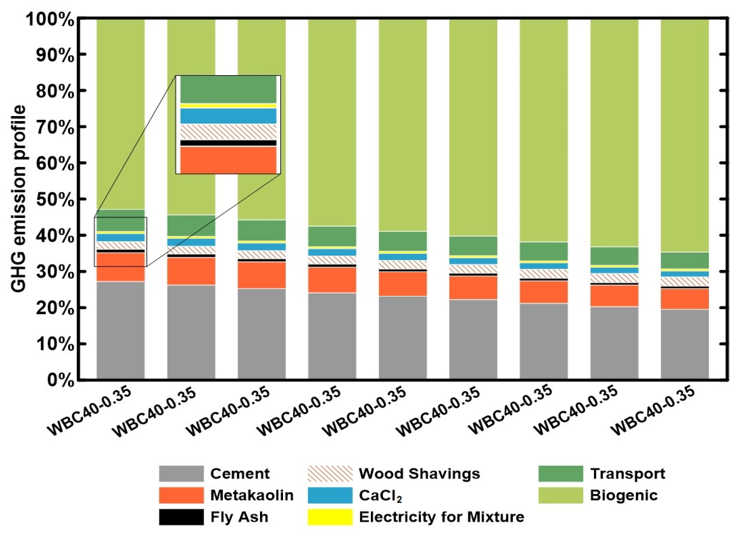 Materials 17 02742 g006