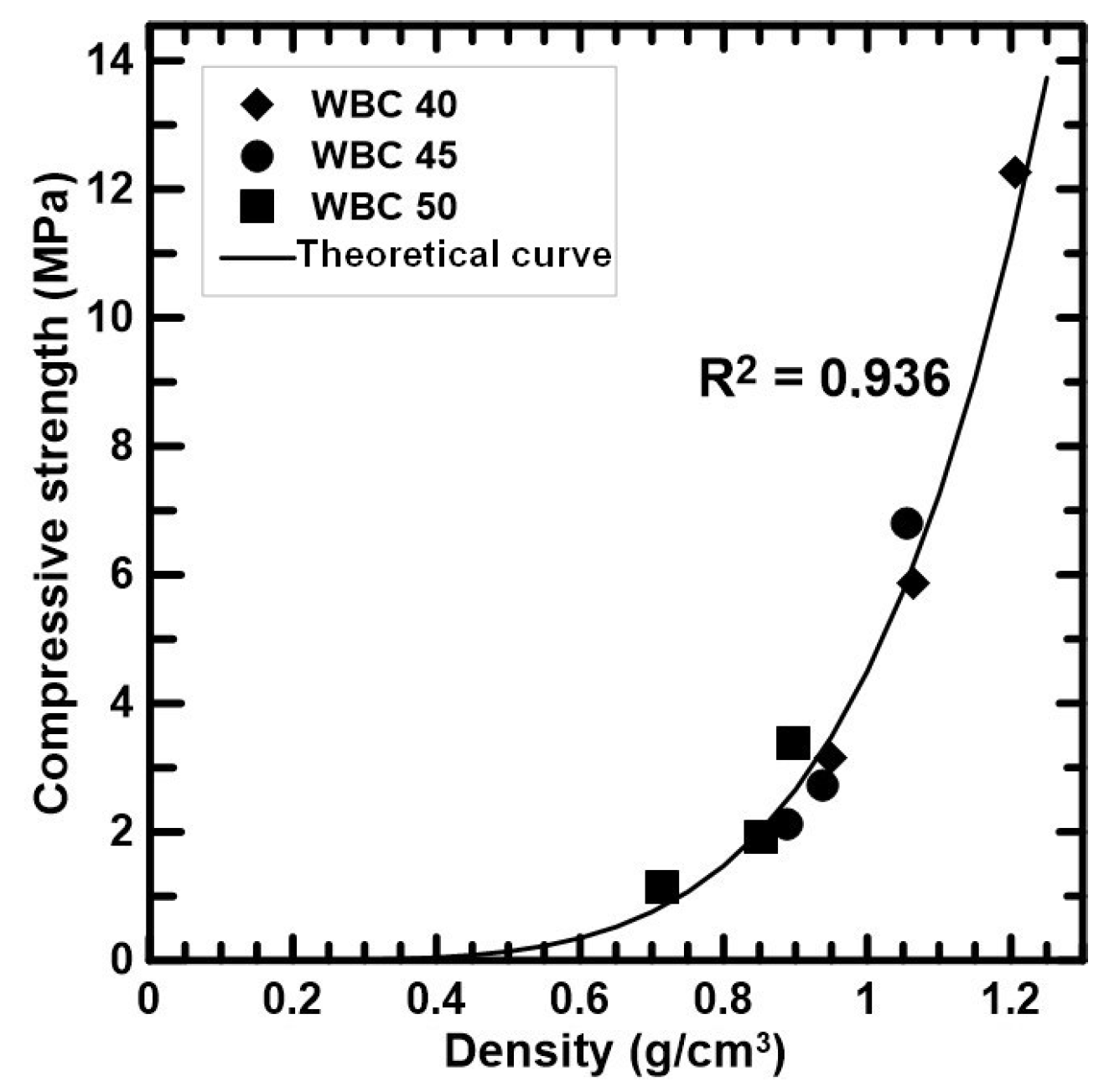 Materials 17 02742 g008