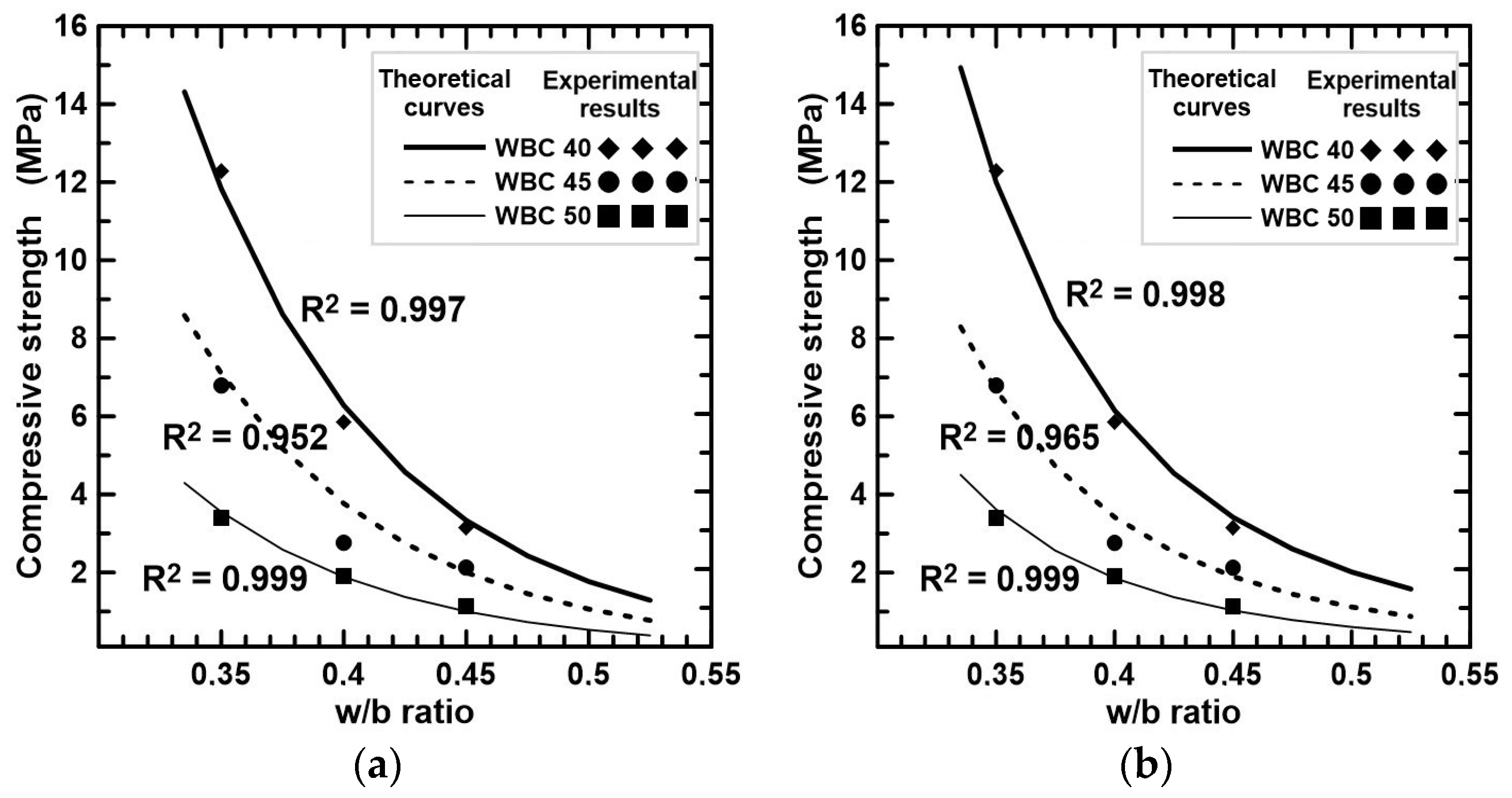 Materials 17 02742 g009