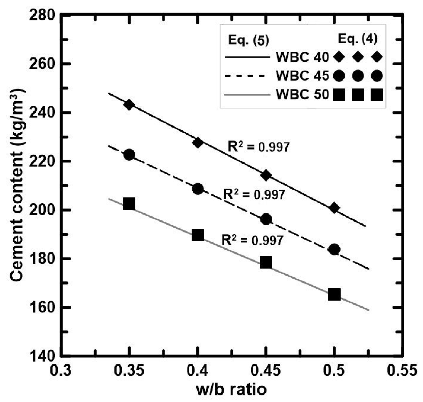 Materials 17 02742 g010