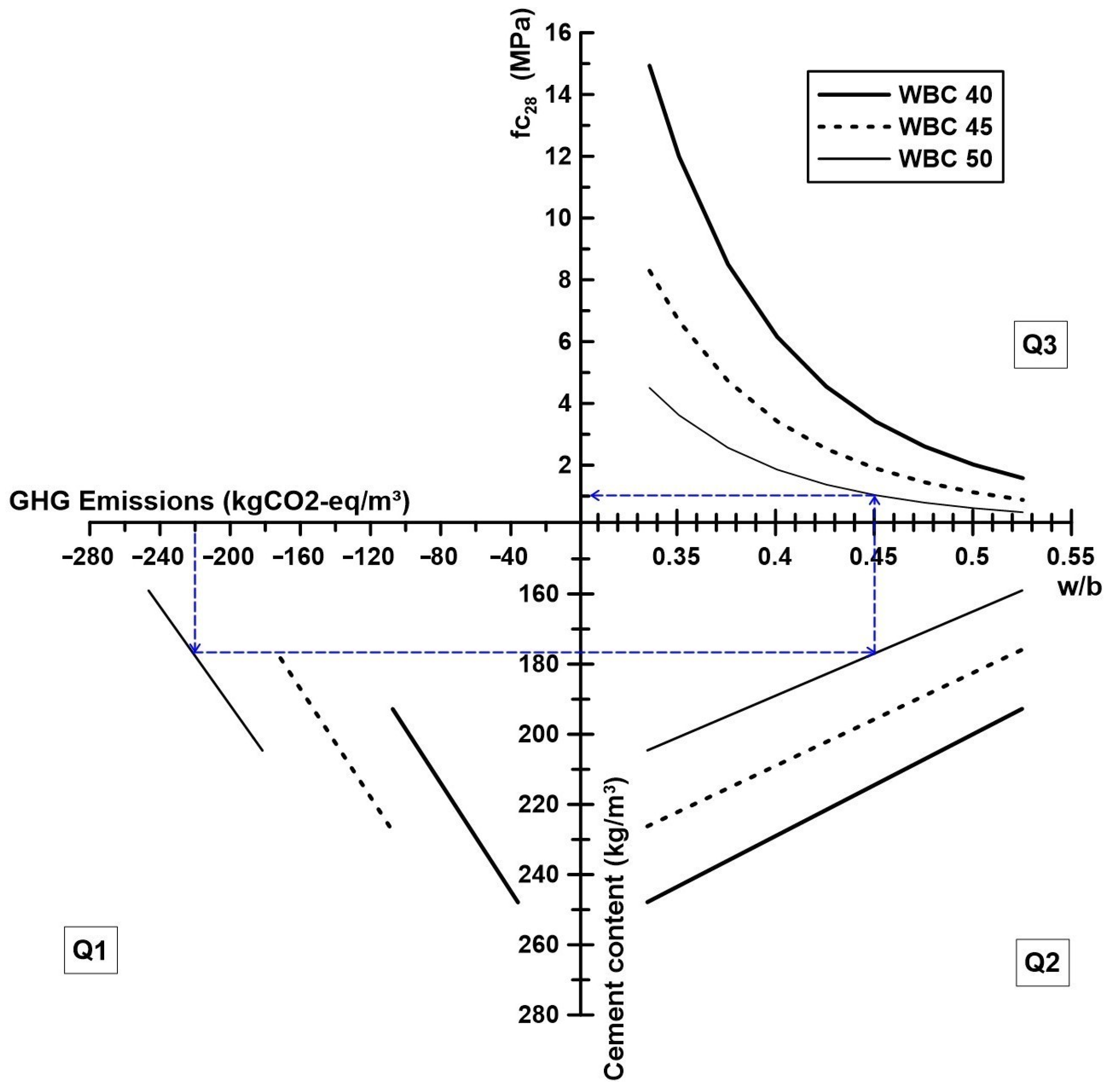 Materials 17 02742 g013