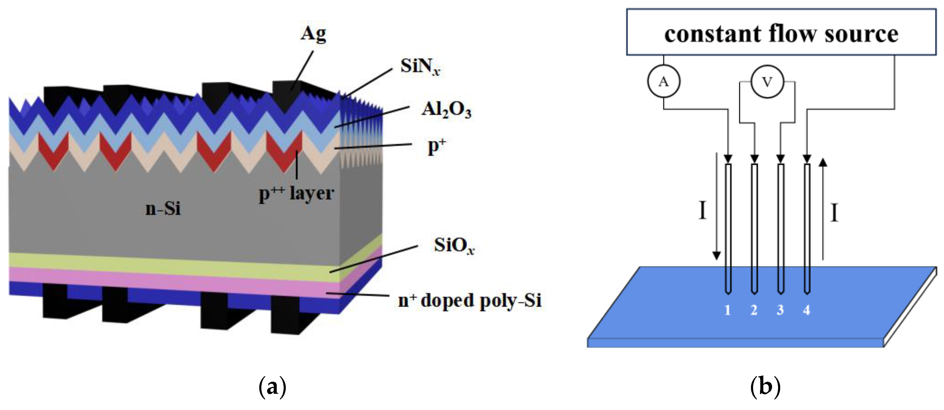 Materials 17 02747 g001