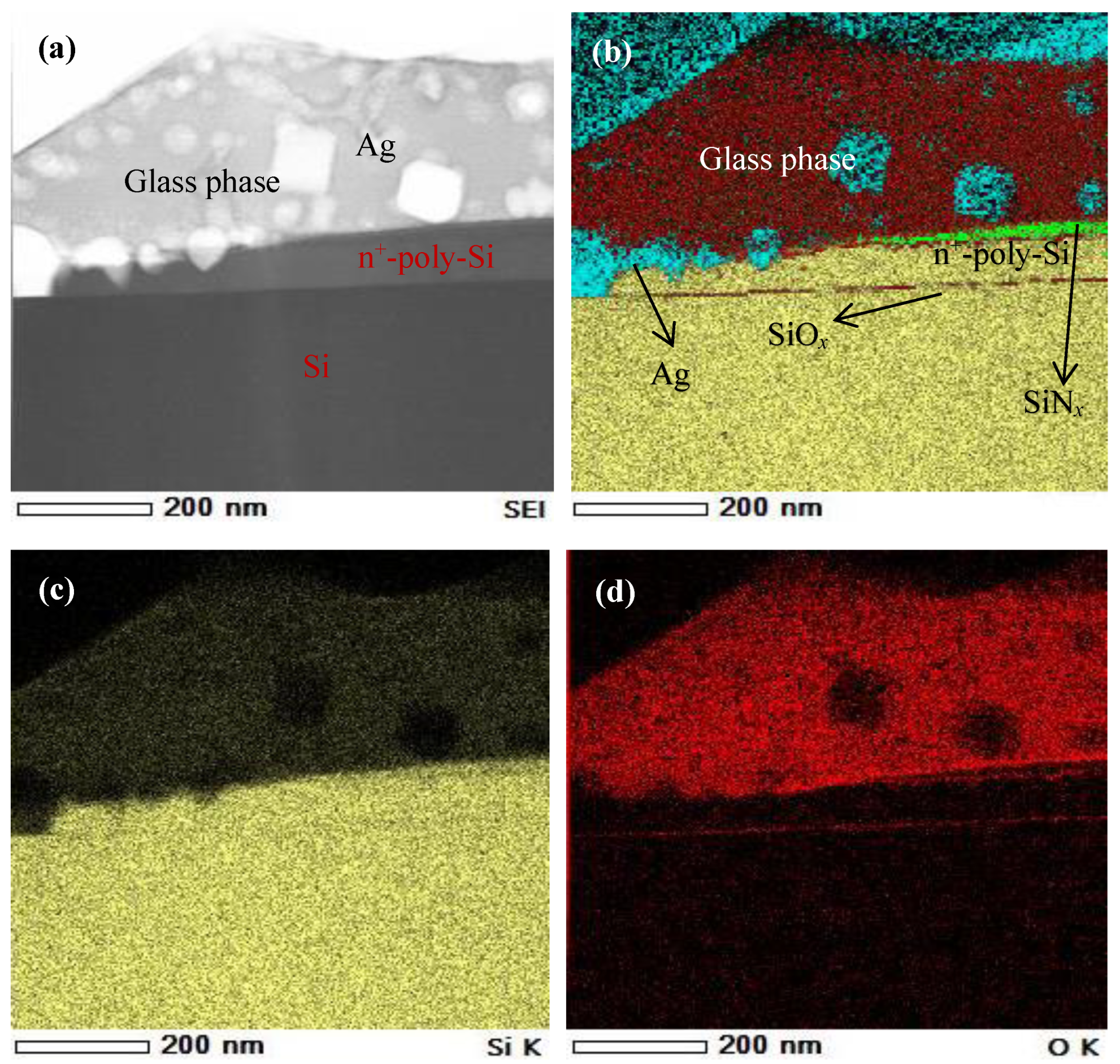 Materials 17 02747 g006a