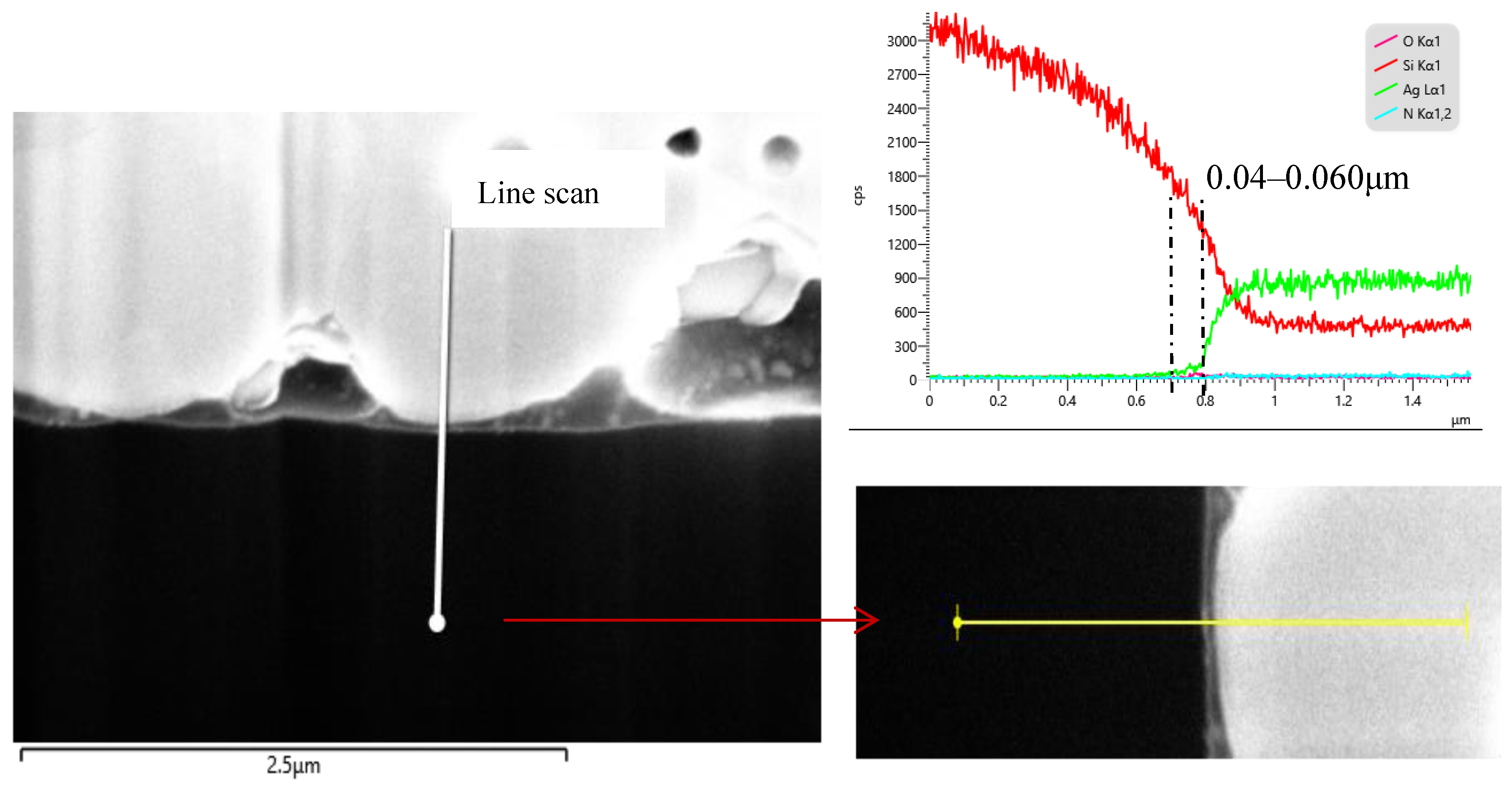 Materials 17 02747 g007
