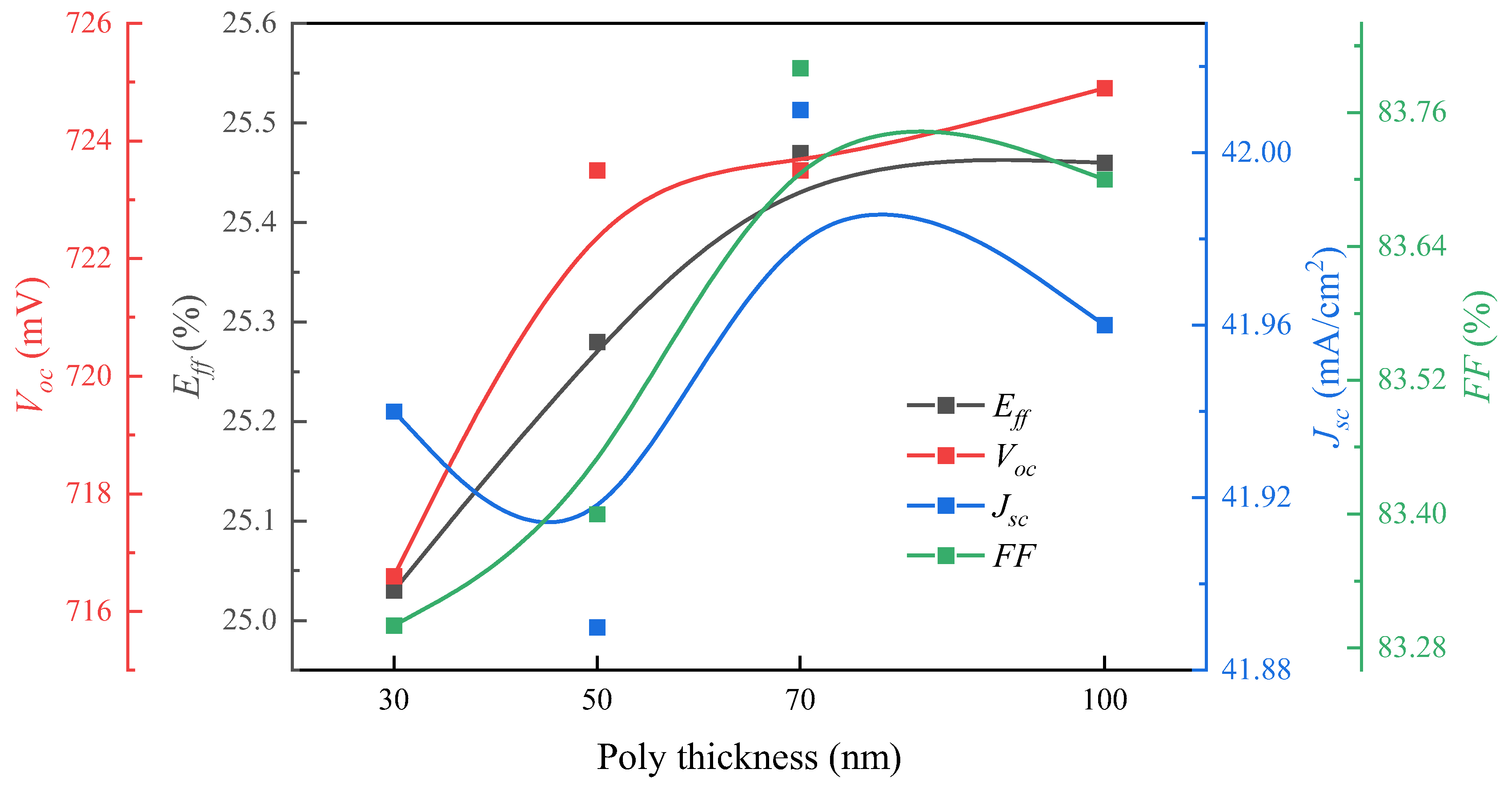 Materials 17 02747 g010