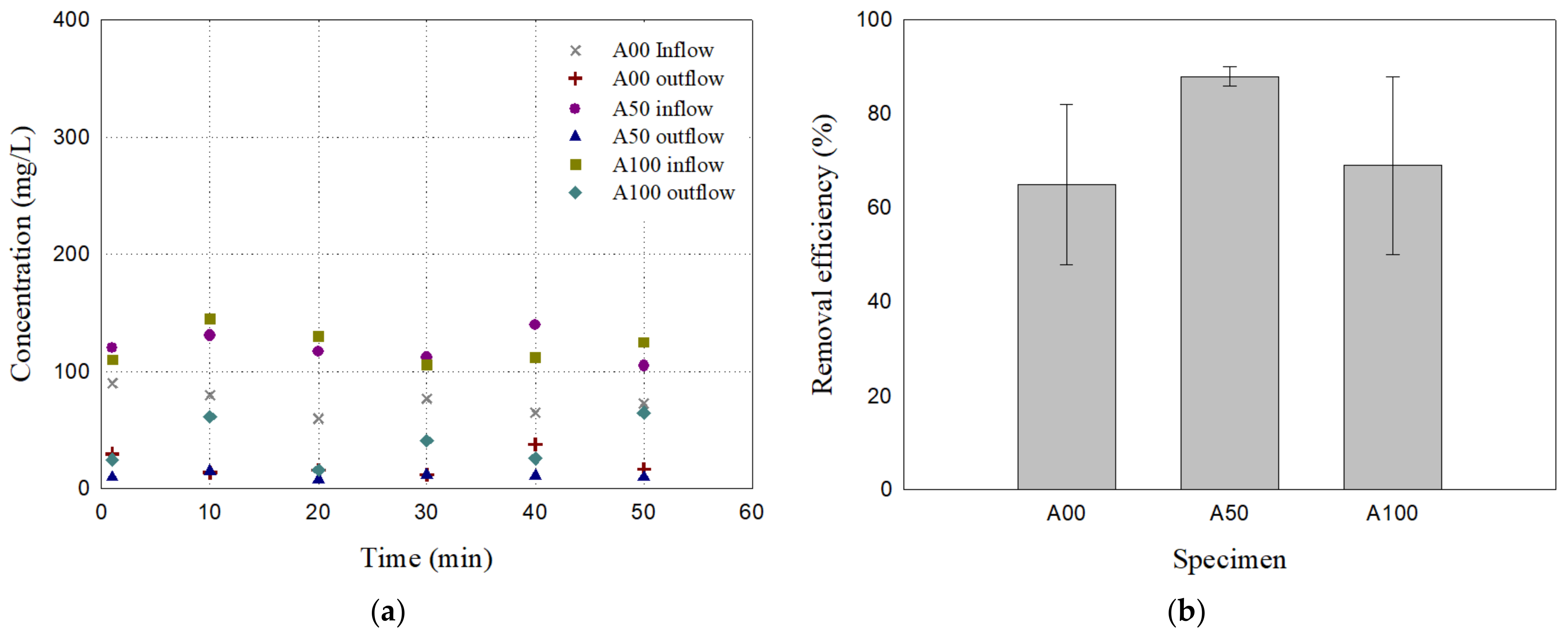 Materials 17 02749 g006