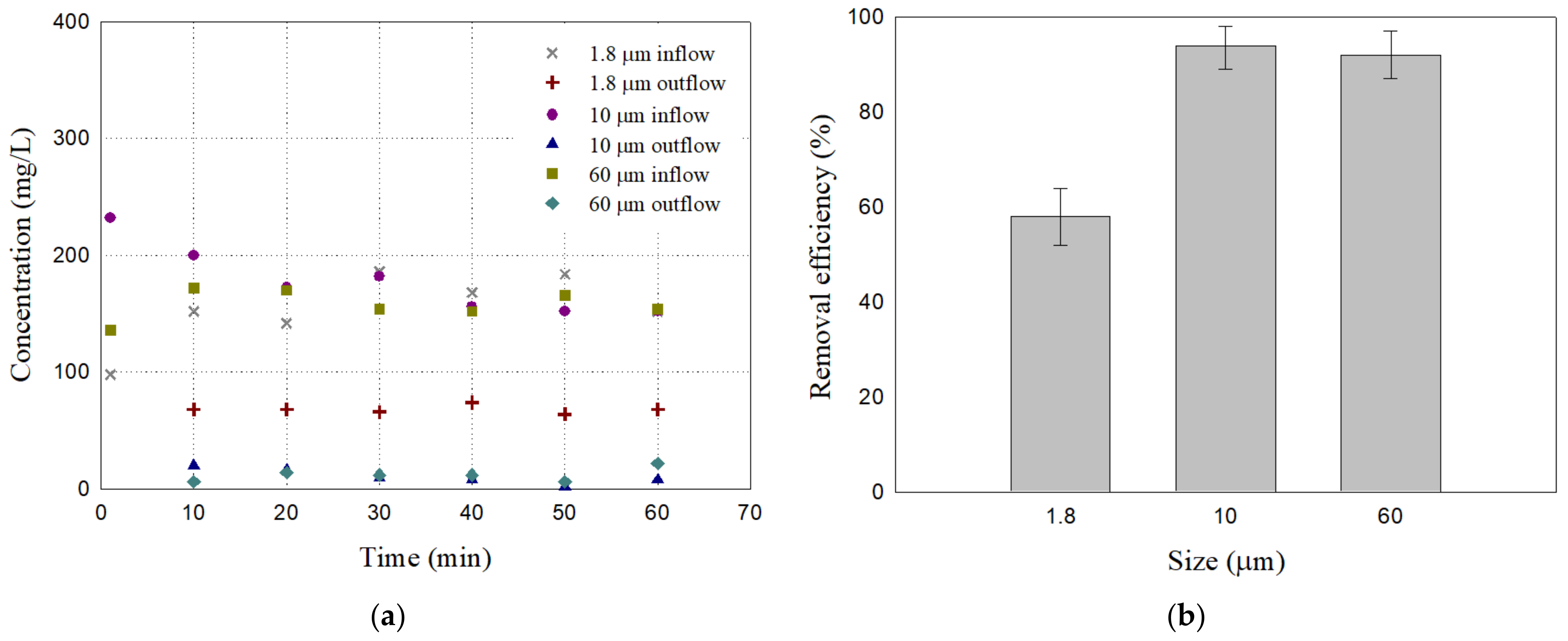 Materials 17 02749 g008
