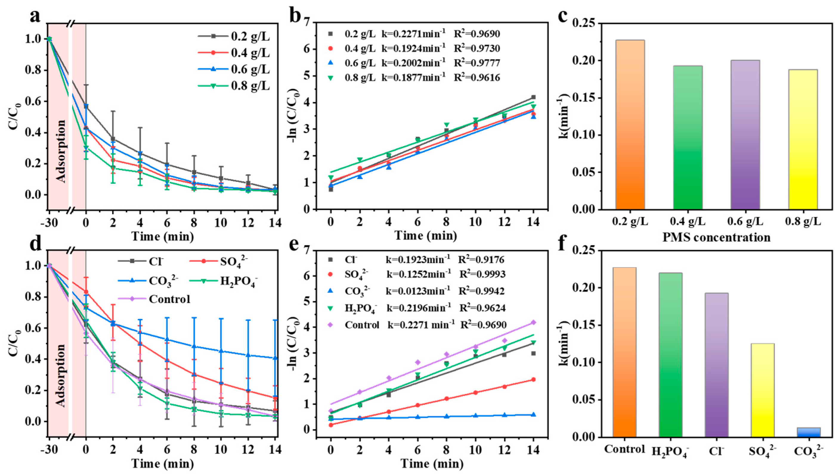 Materials 17 02750 g002