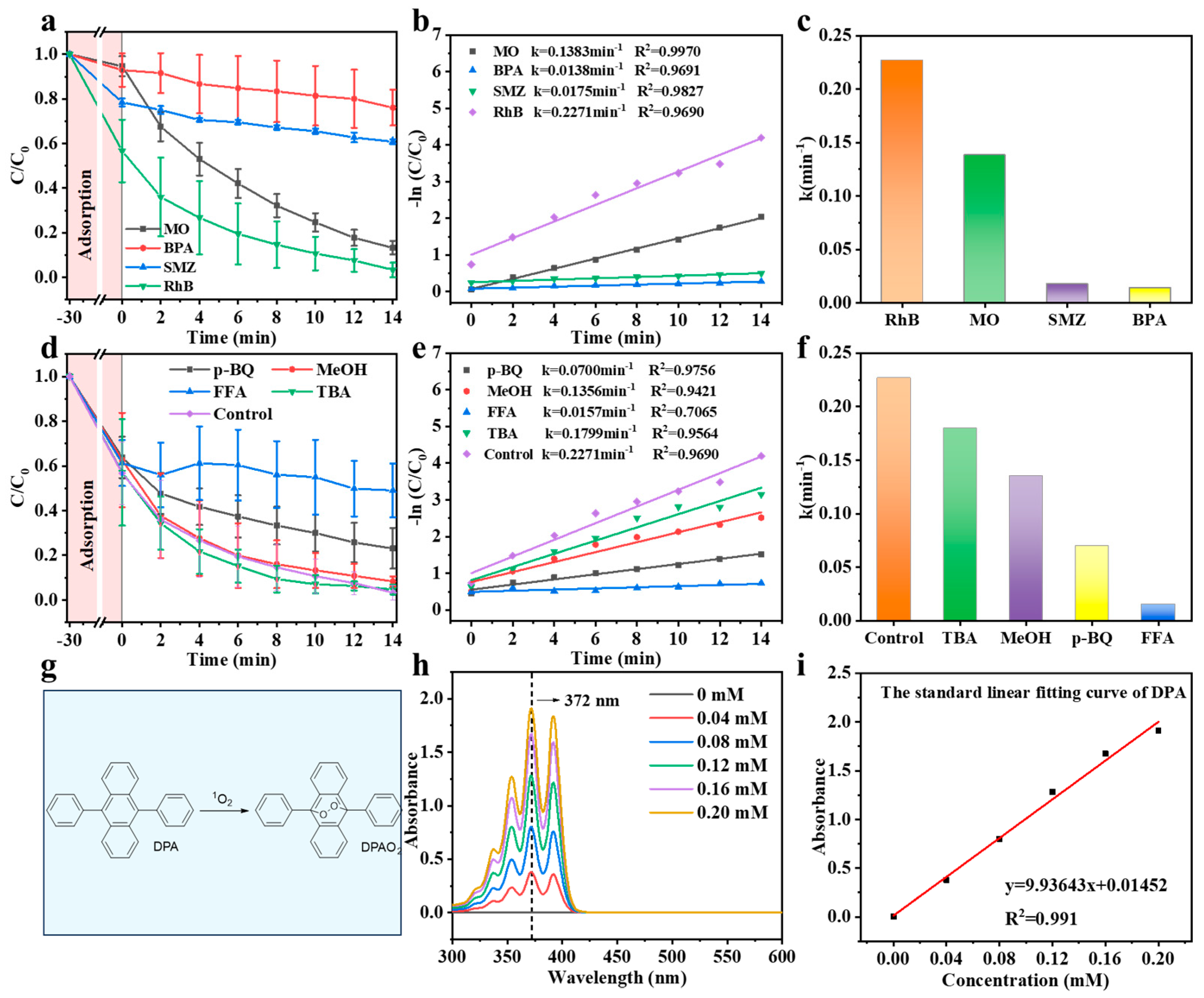 Materials 17 02750 g004
