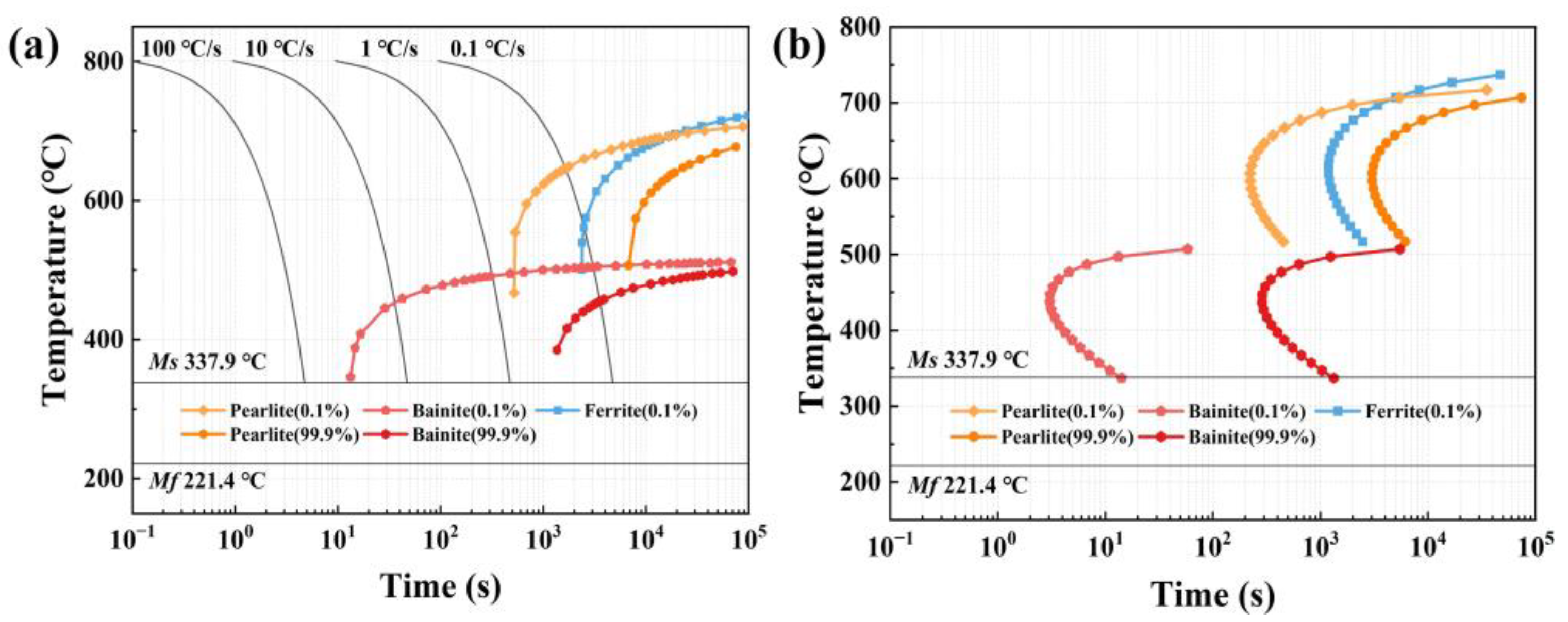 Materials 17 02752 g001