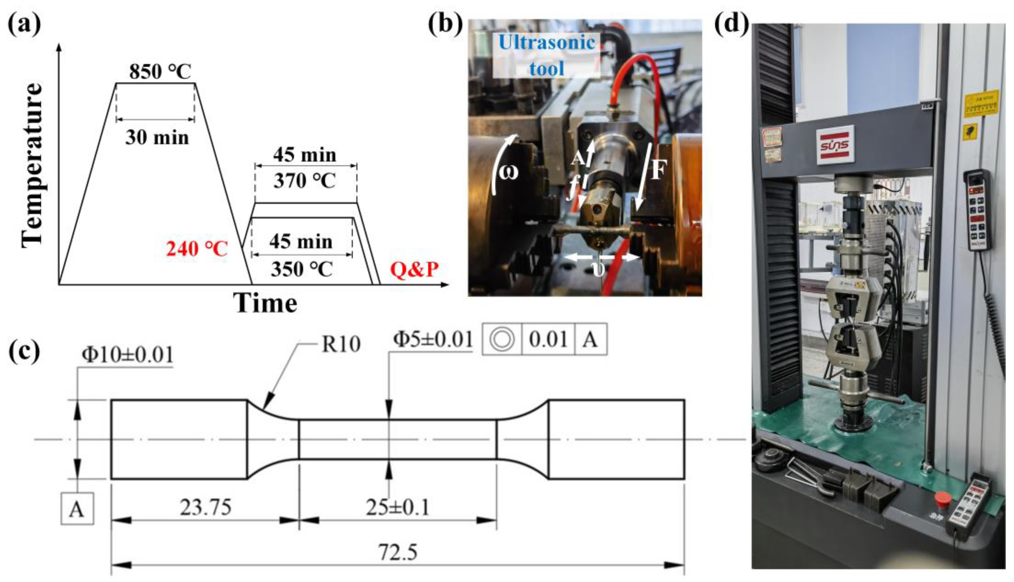 Materials 17 02752 g002