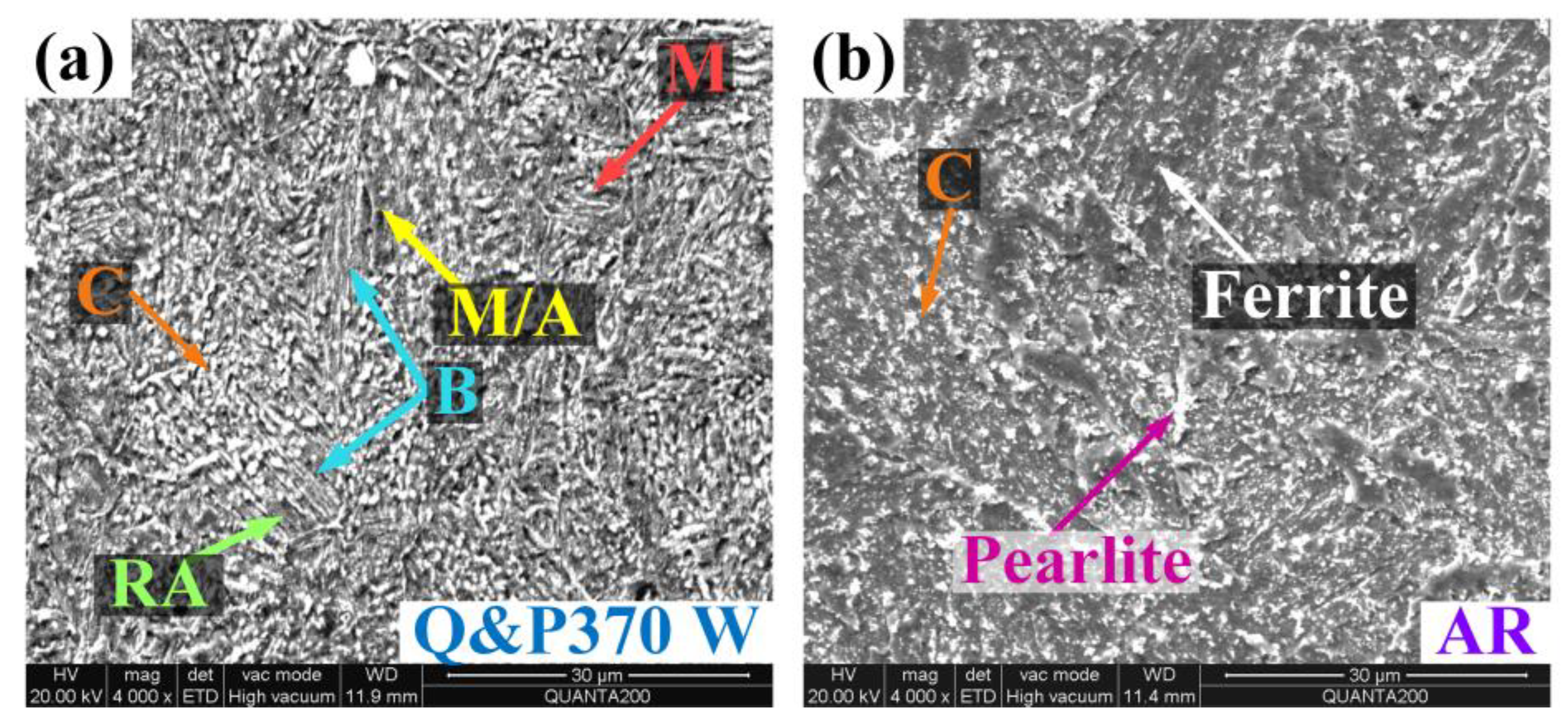 Materials 17 02752 g003