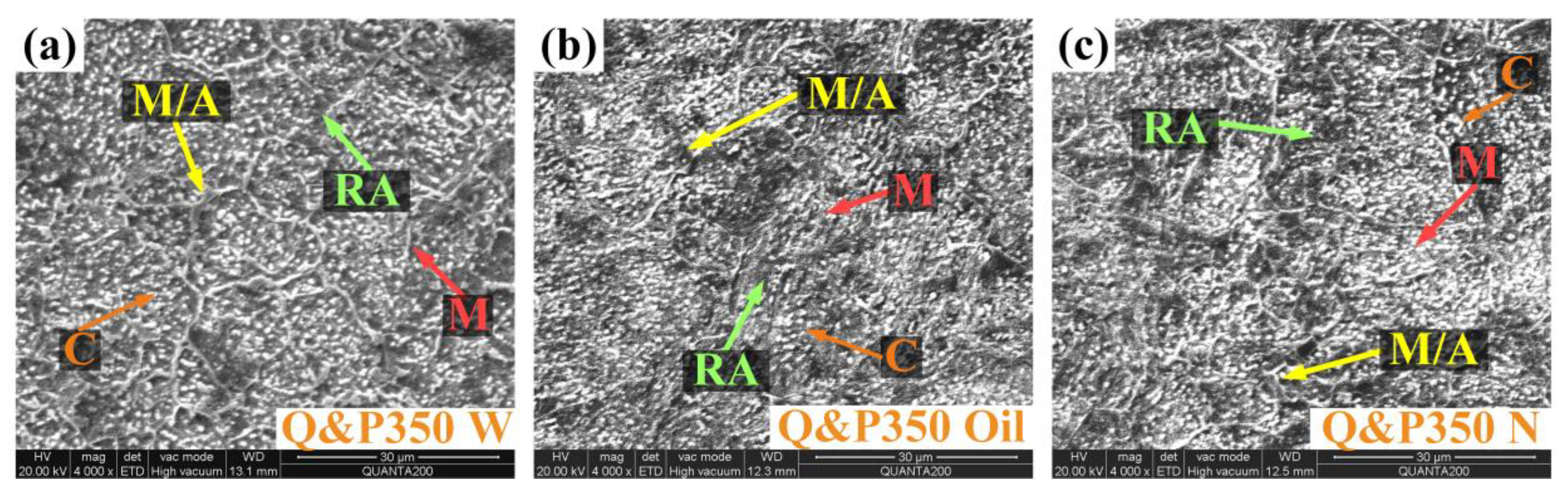 Materials 17 02752 g005