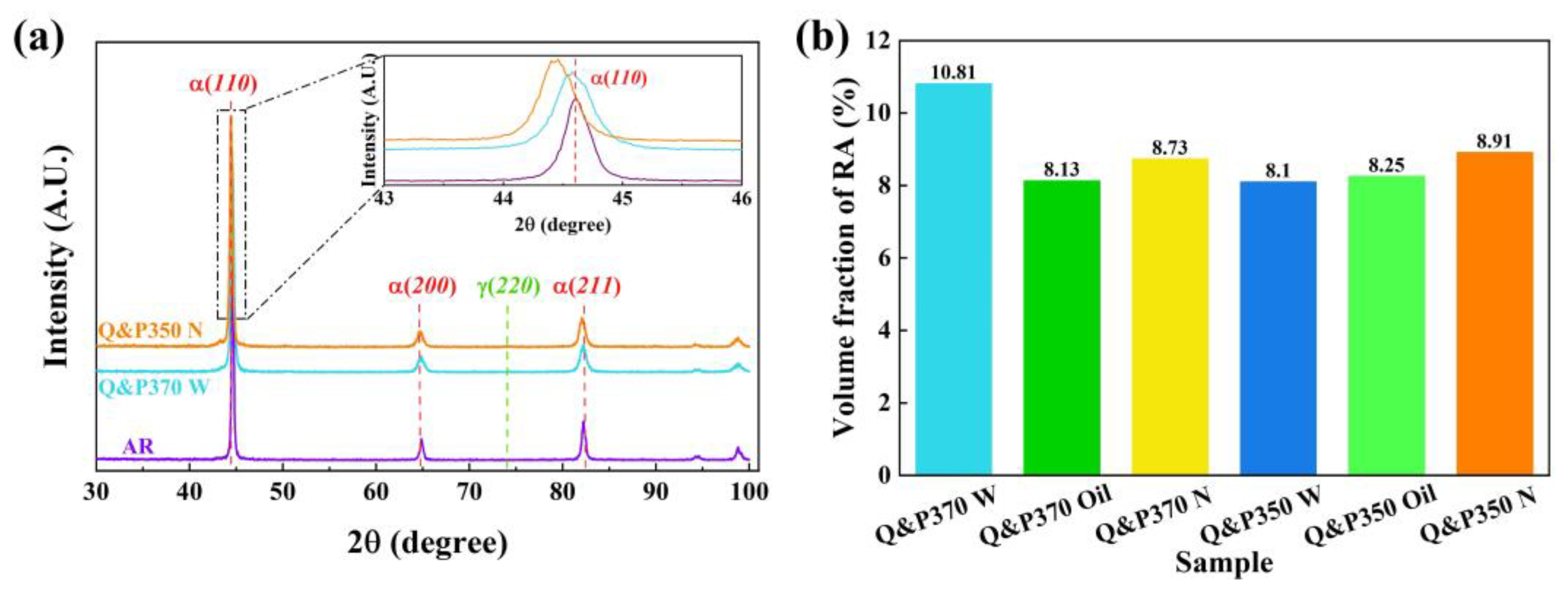 Materials 17 02752 g006
