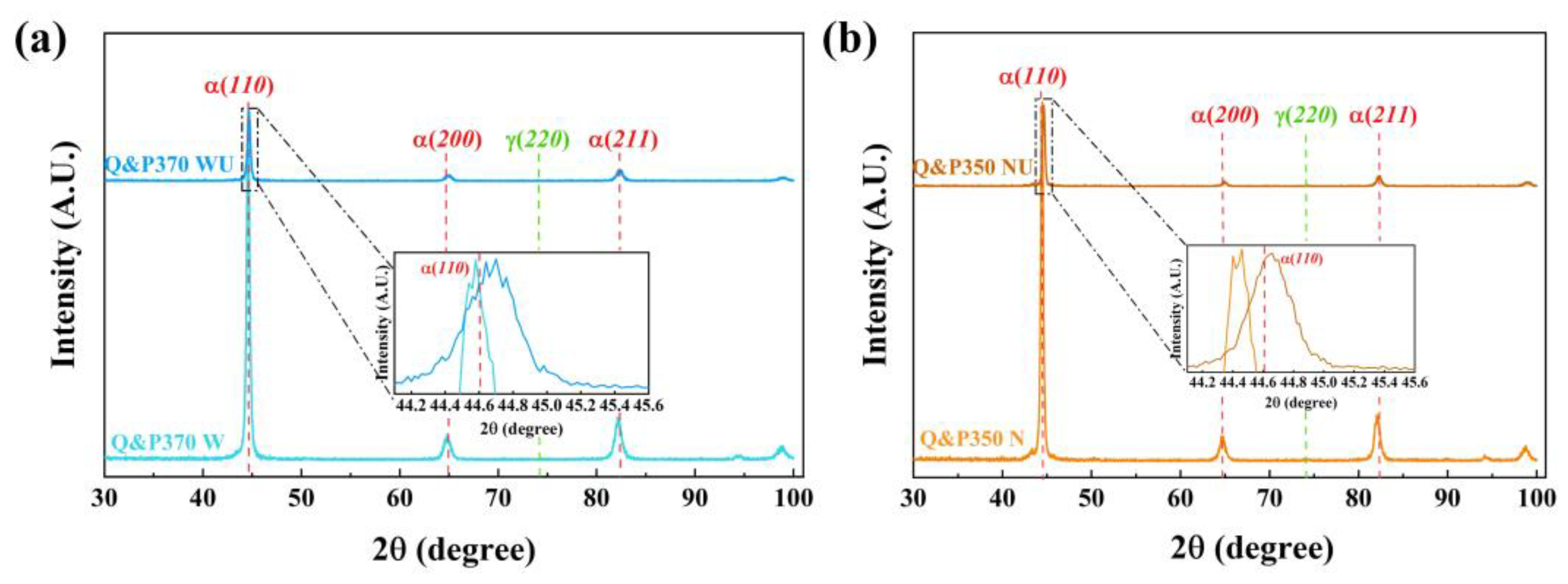 Materials 17 02752 g010