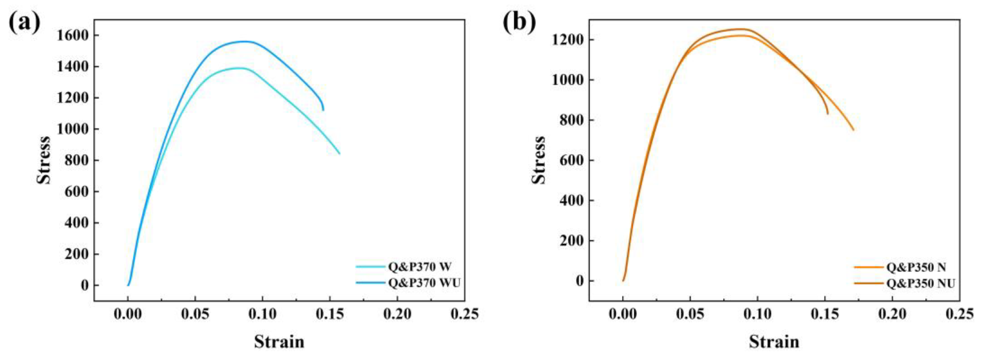 Materials 17 02752 g012