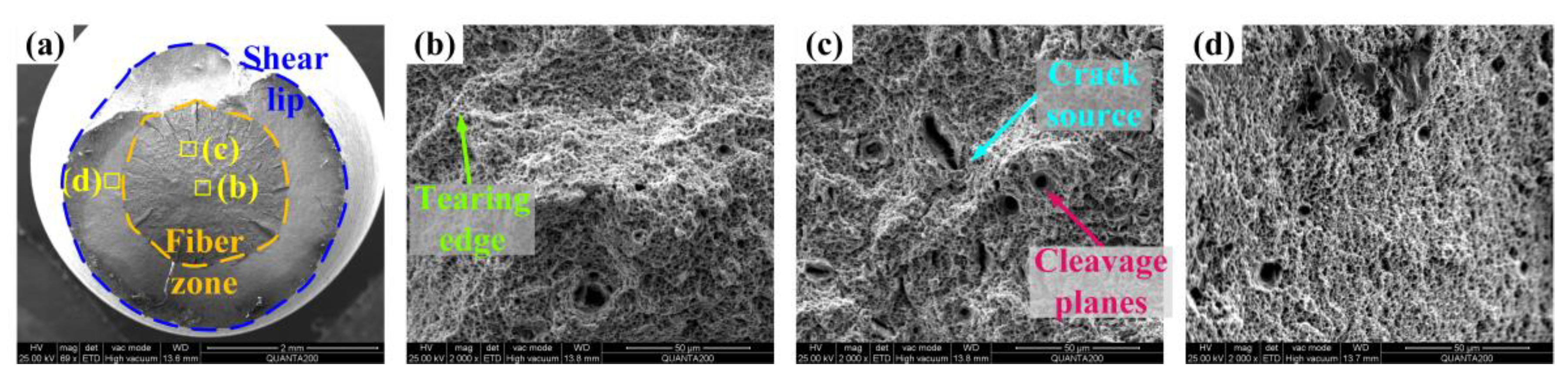 Materials 17 02752 g016