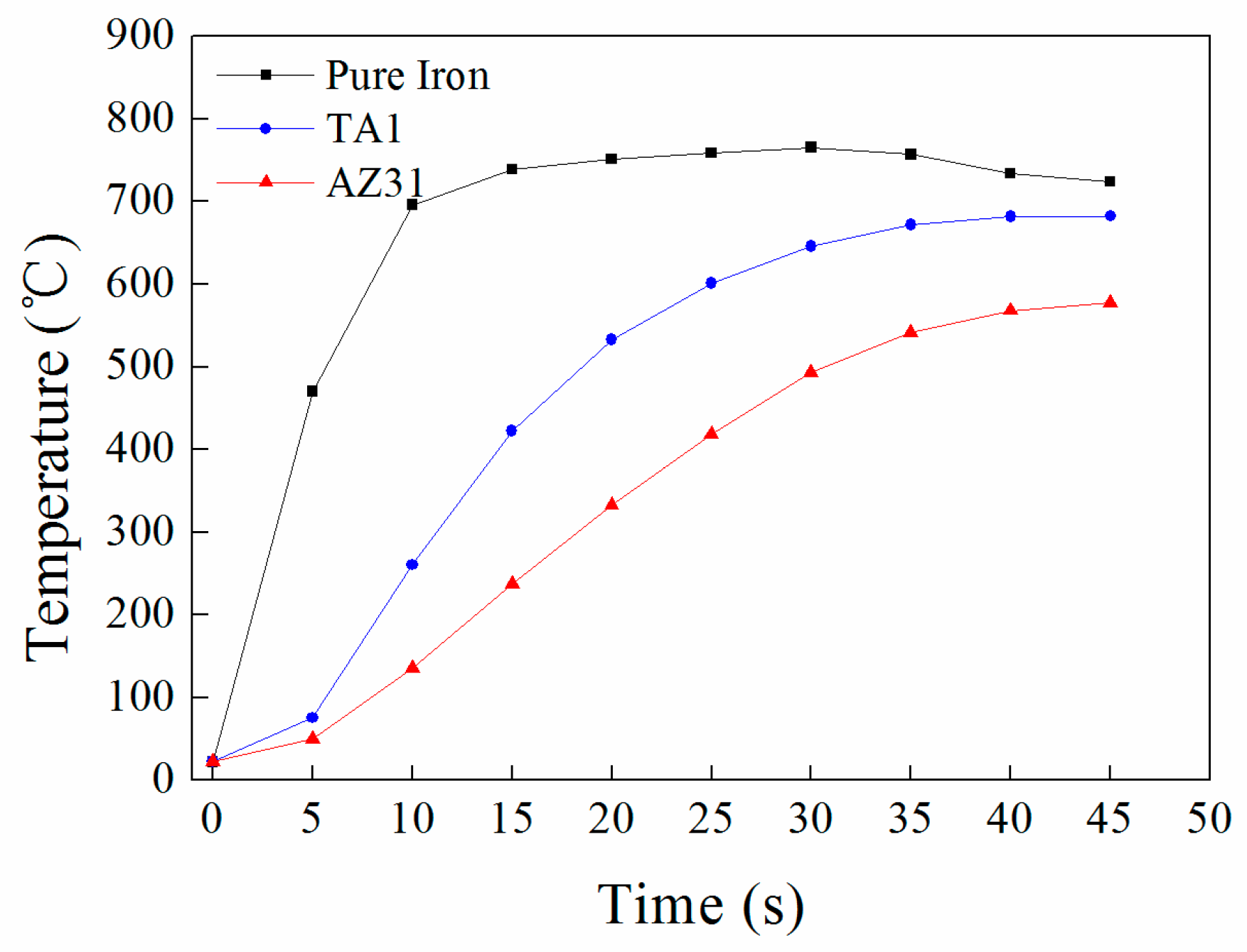 Materials 17 02753 g004