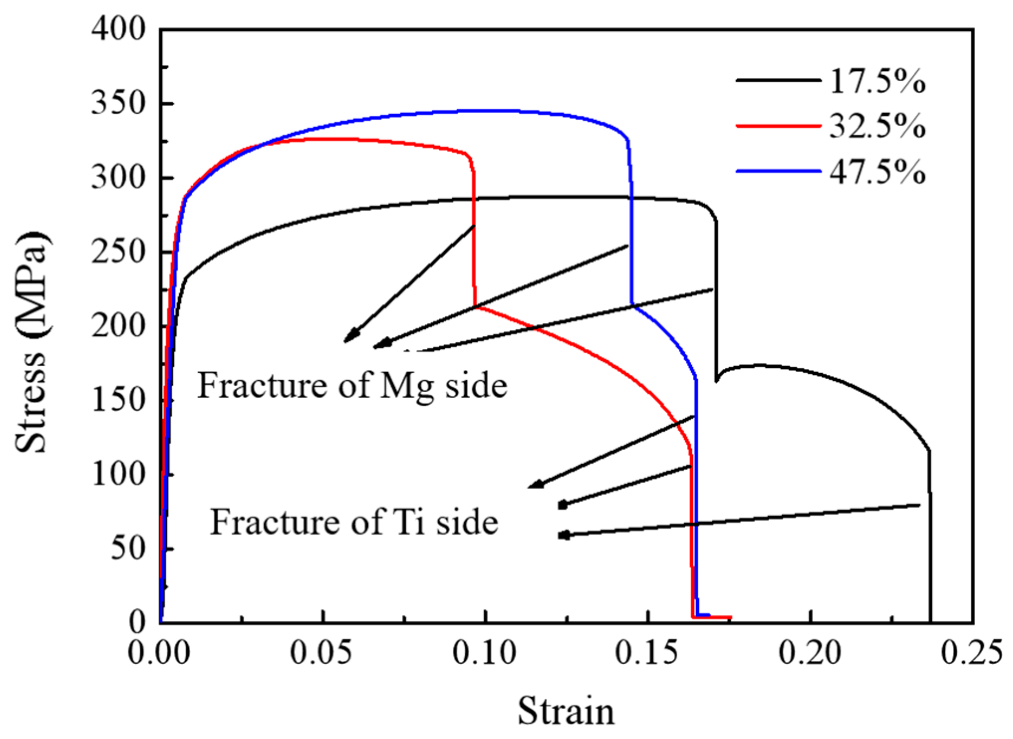 Materials 17 02753 g013