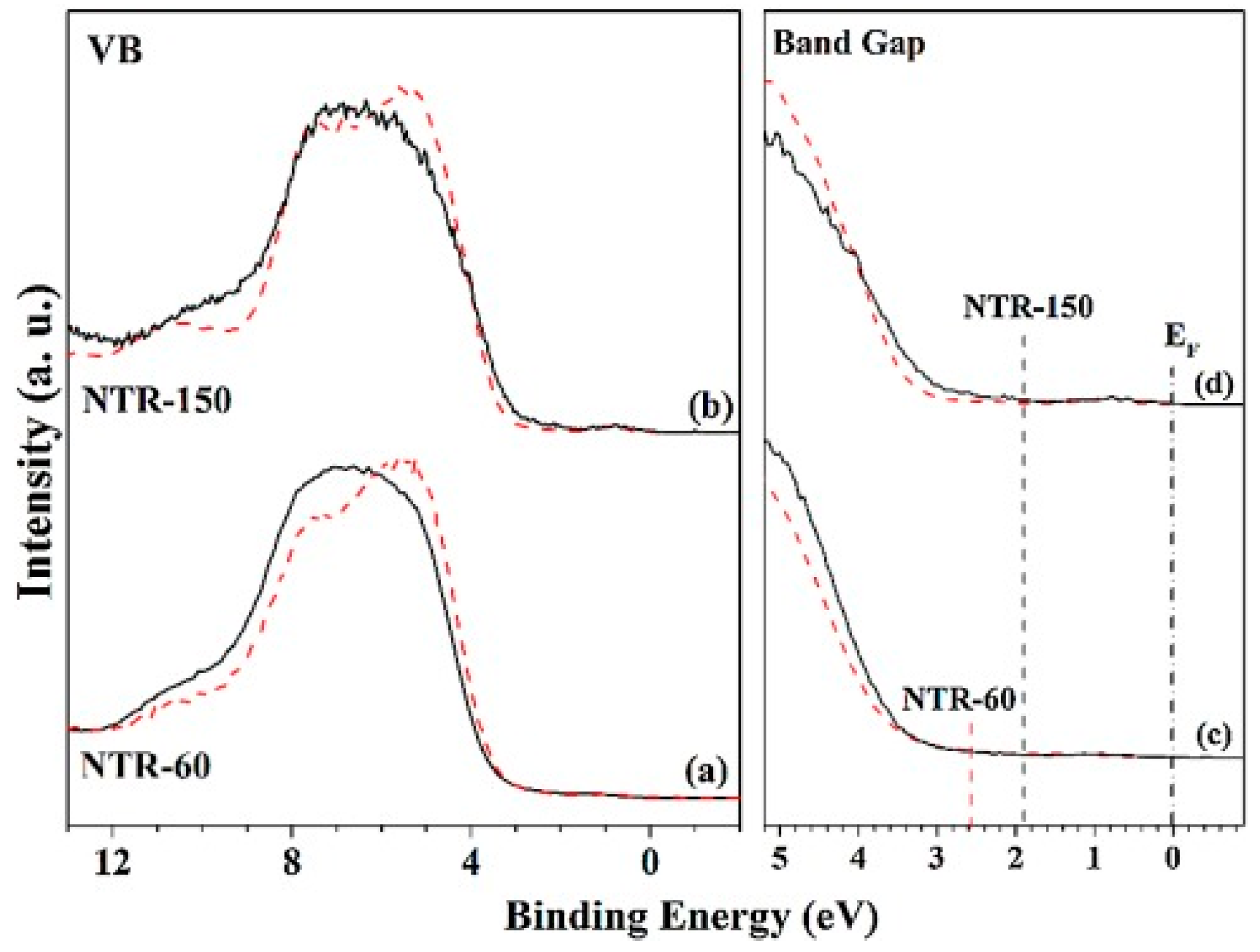 Materials 17 02755 g002