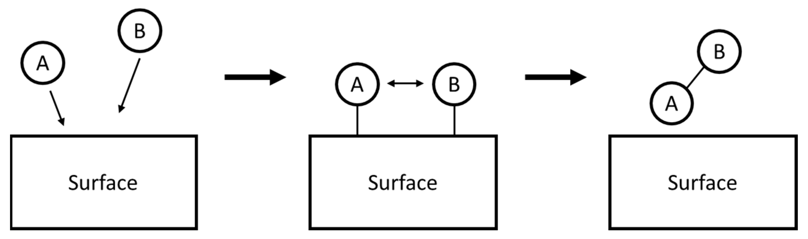 Materials 17 02755 g007