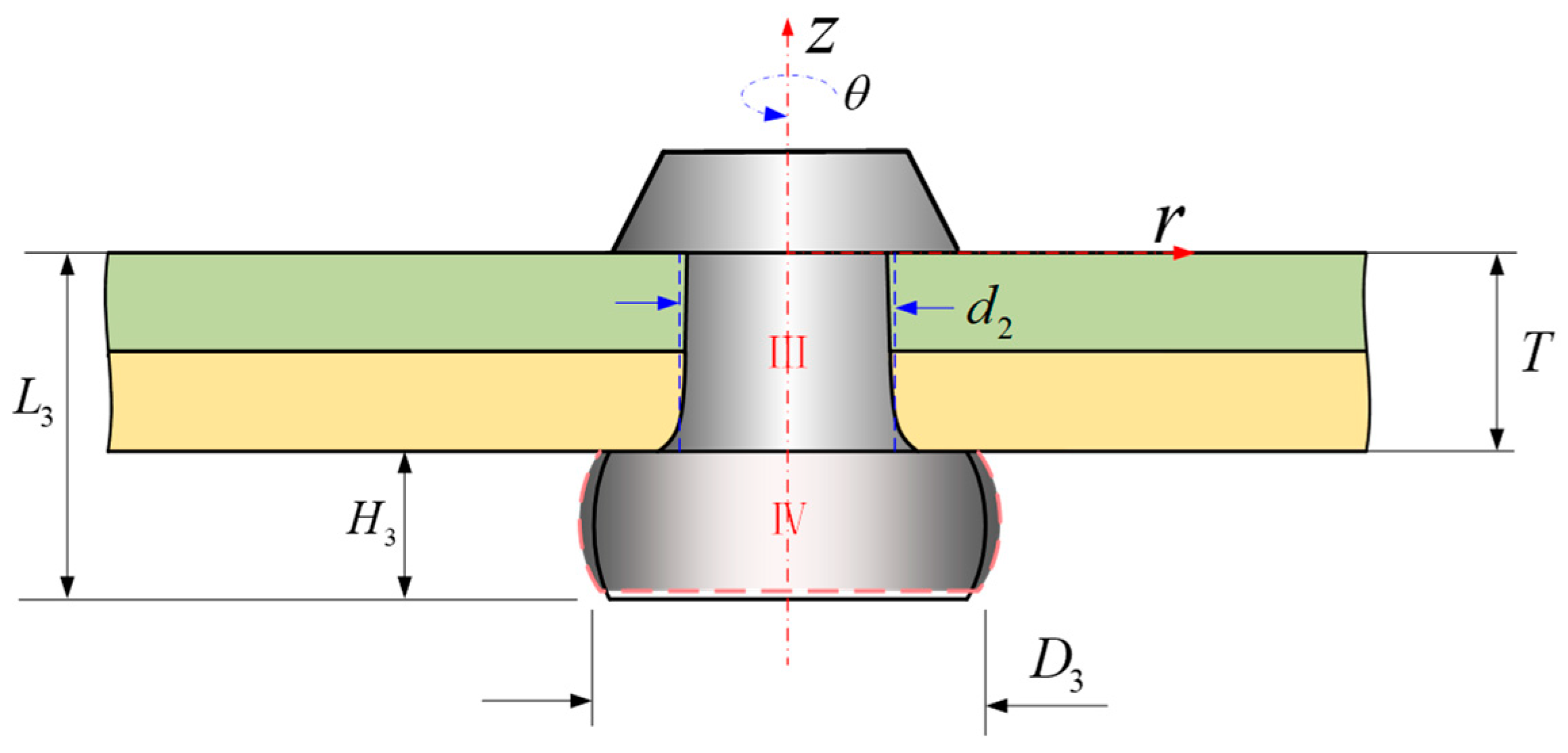 Materials 17 02756 g007