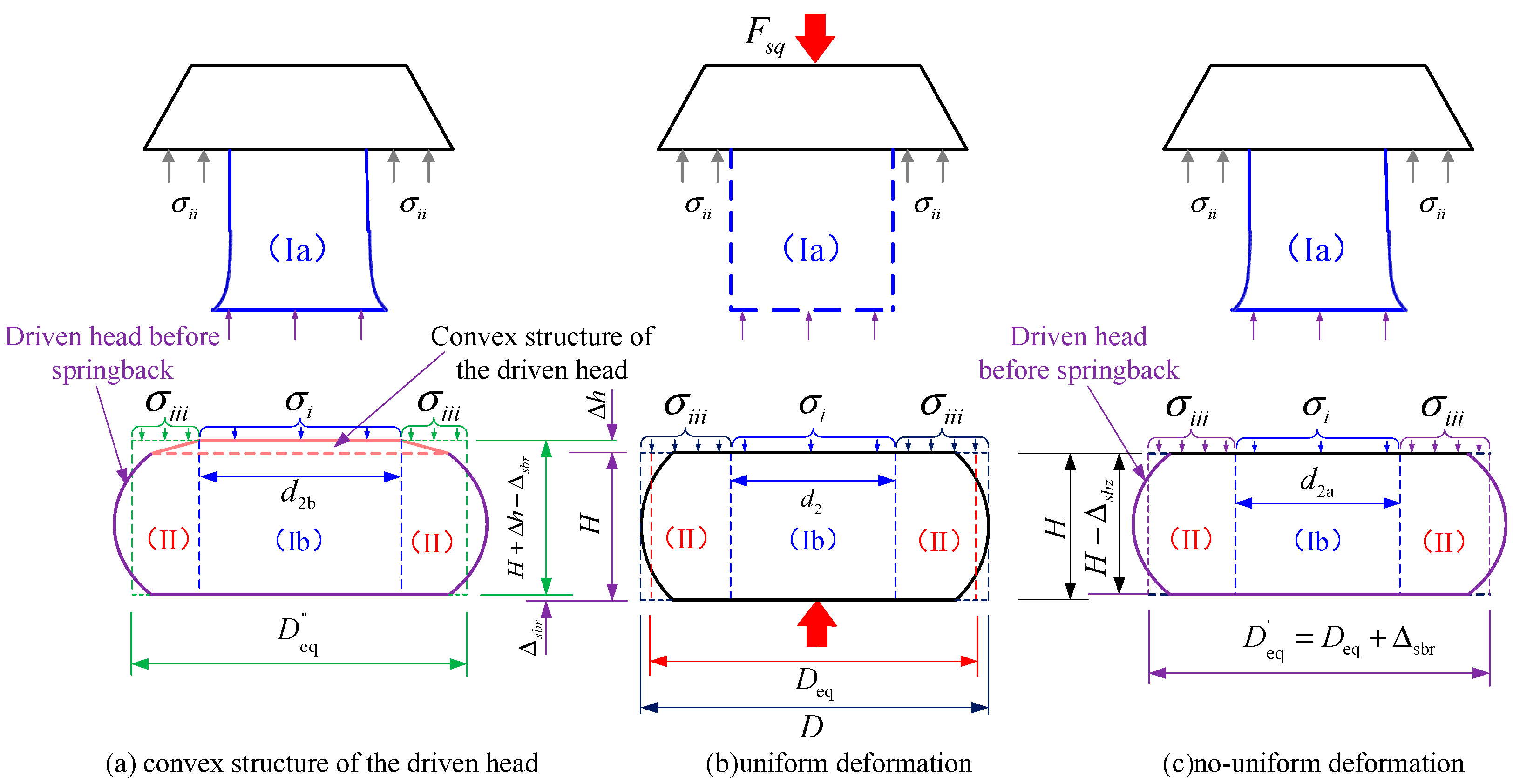 Materials 17 02756 g008