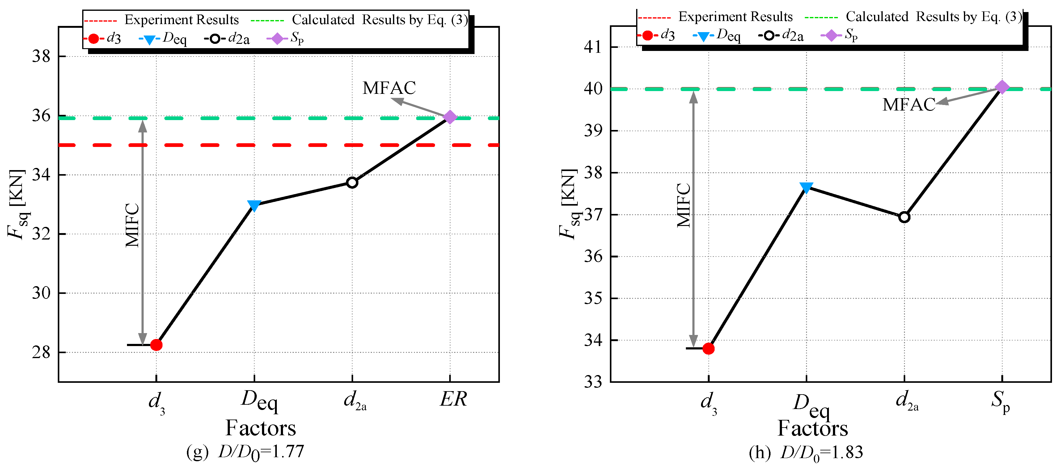 Materials 17 02756 g016b