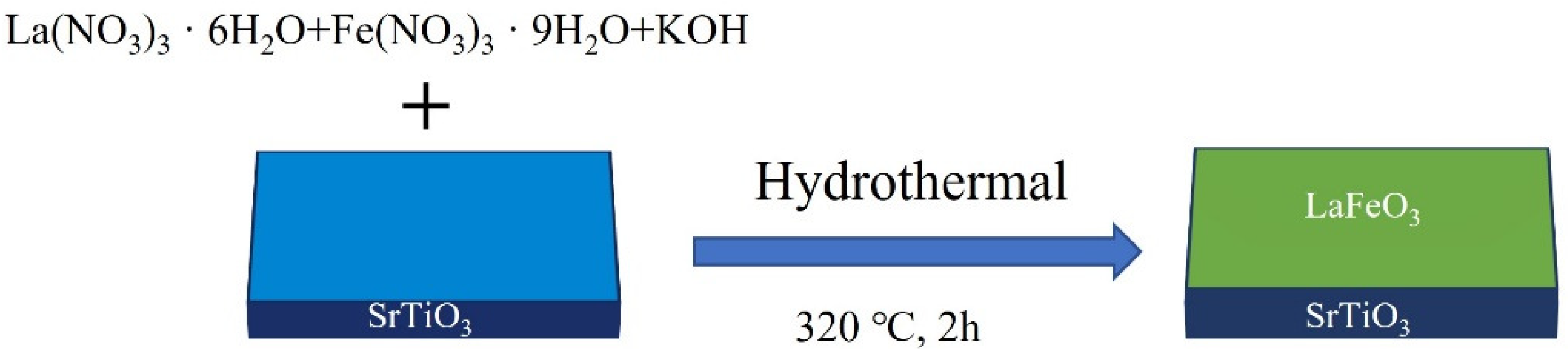 Materials 17 02758 g001