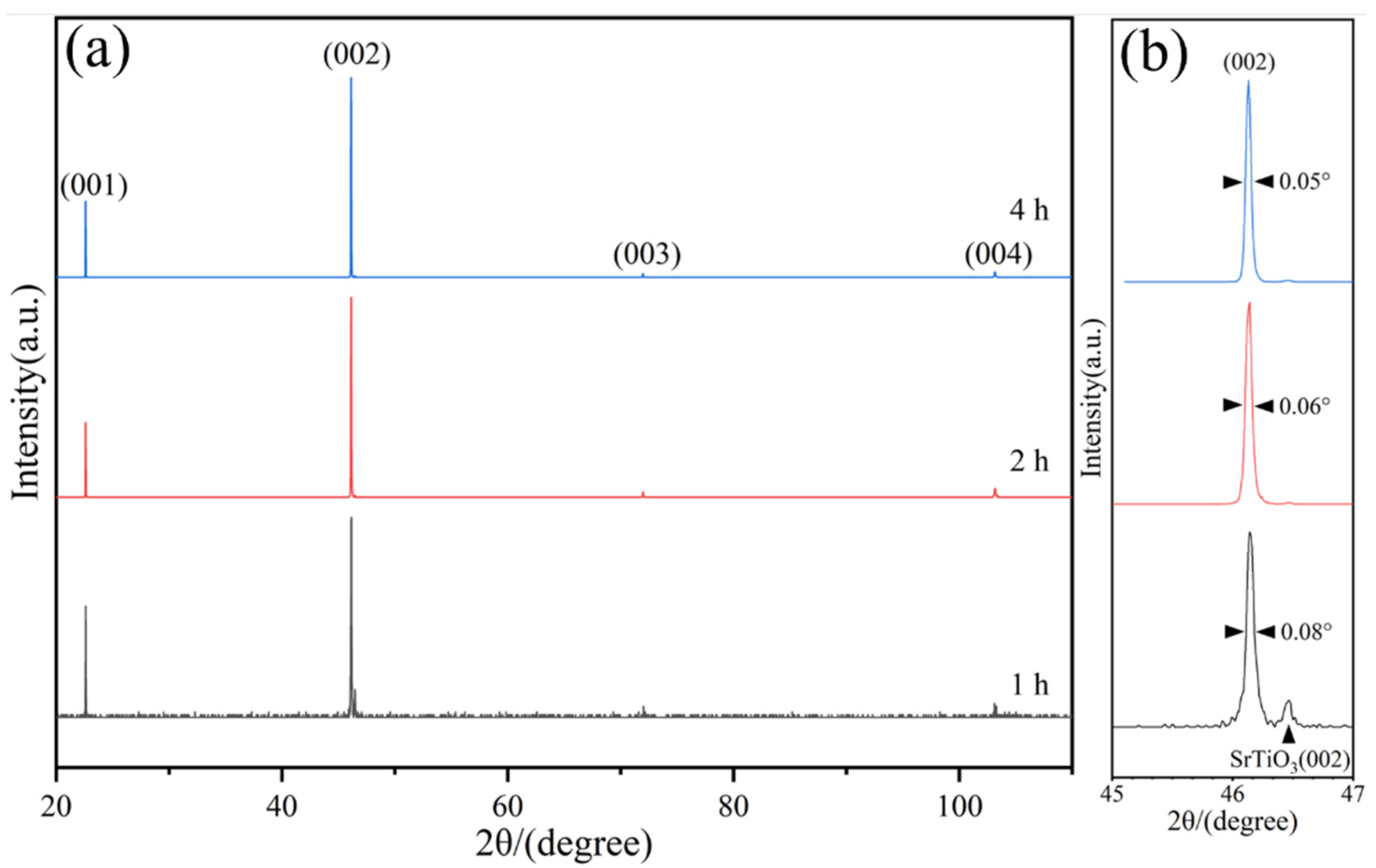 Materials 17 02758 g013