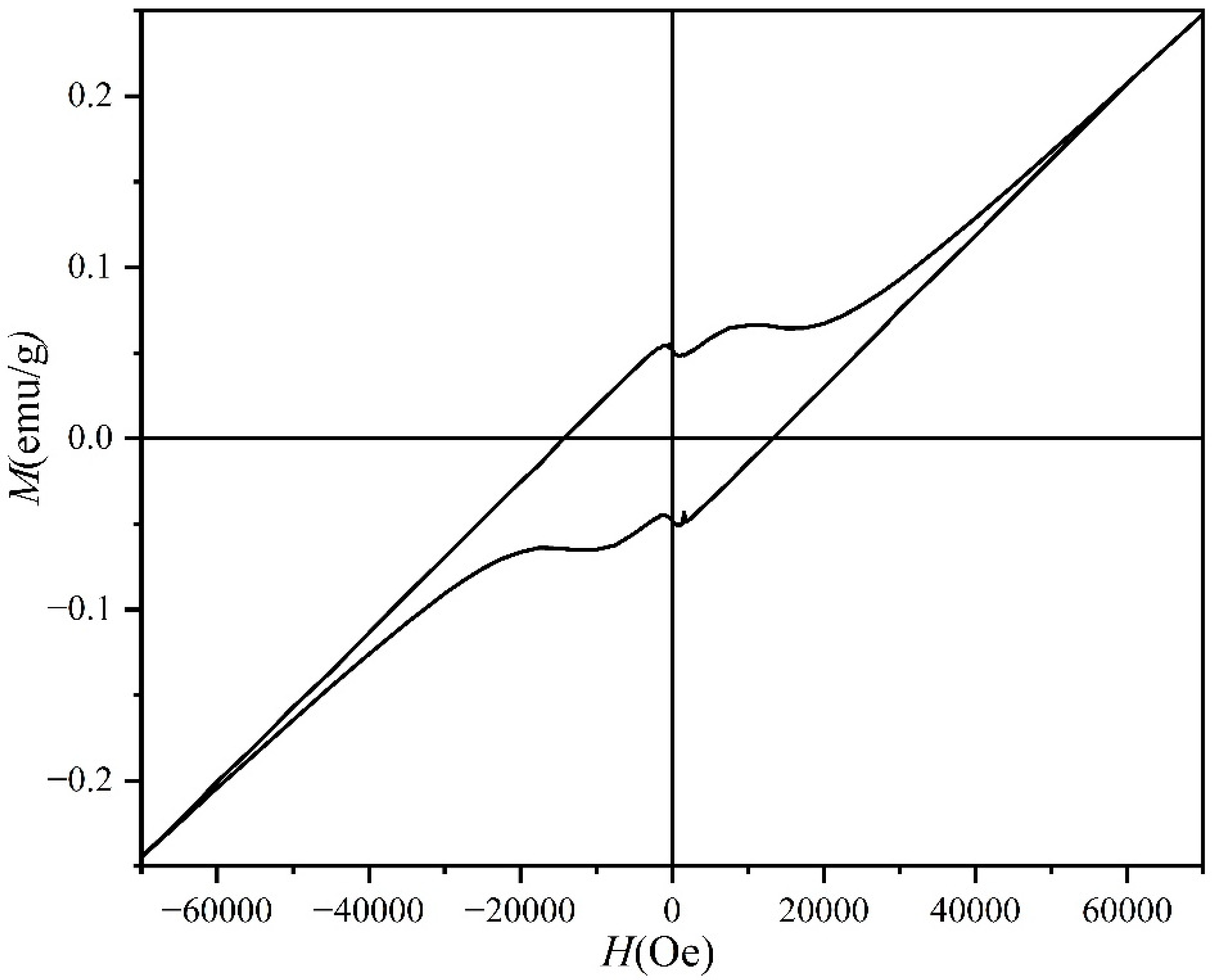 Materials 17 02758 g016