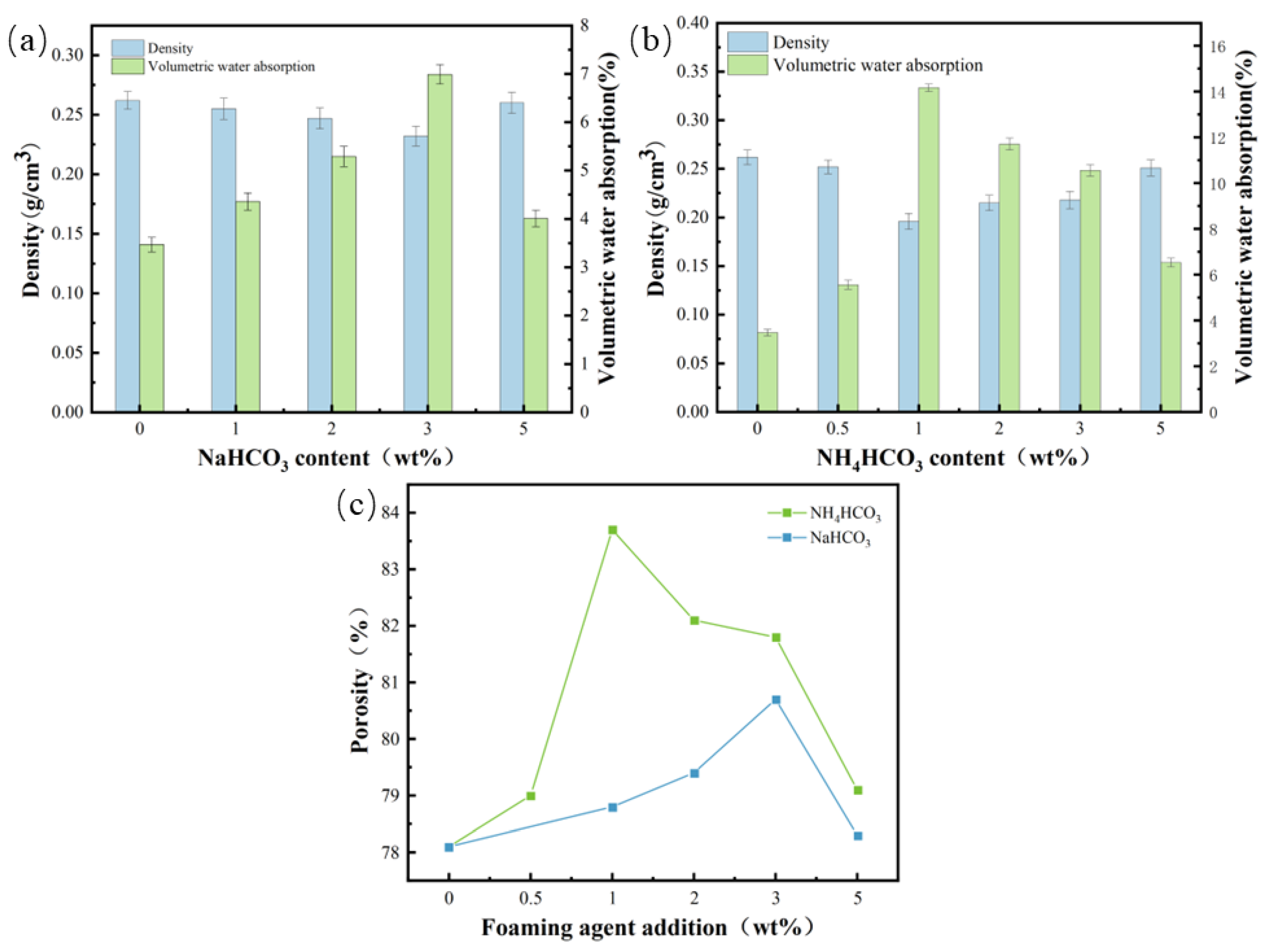 Materials 17 02759 g006