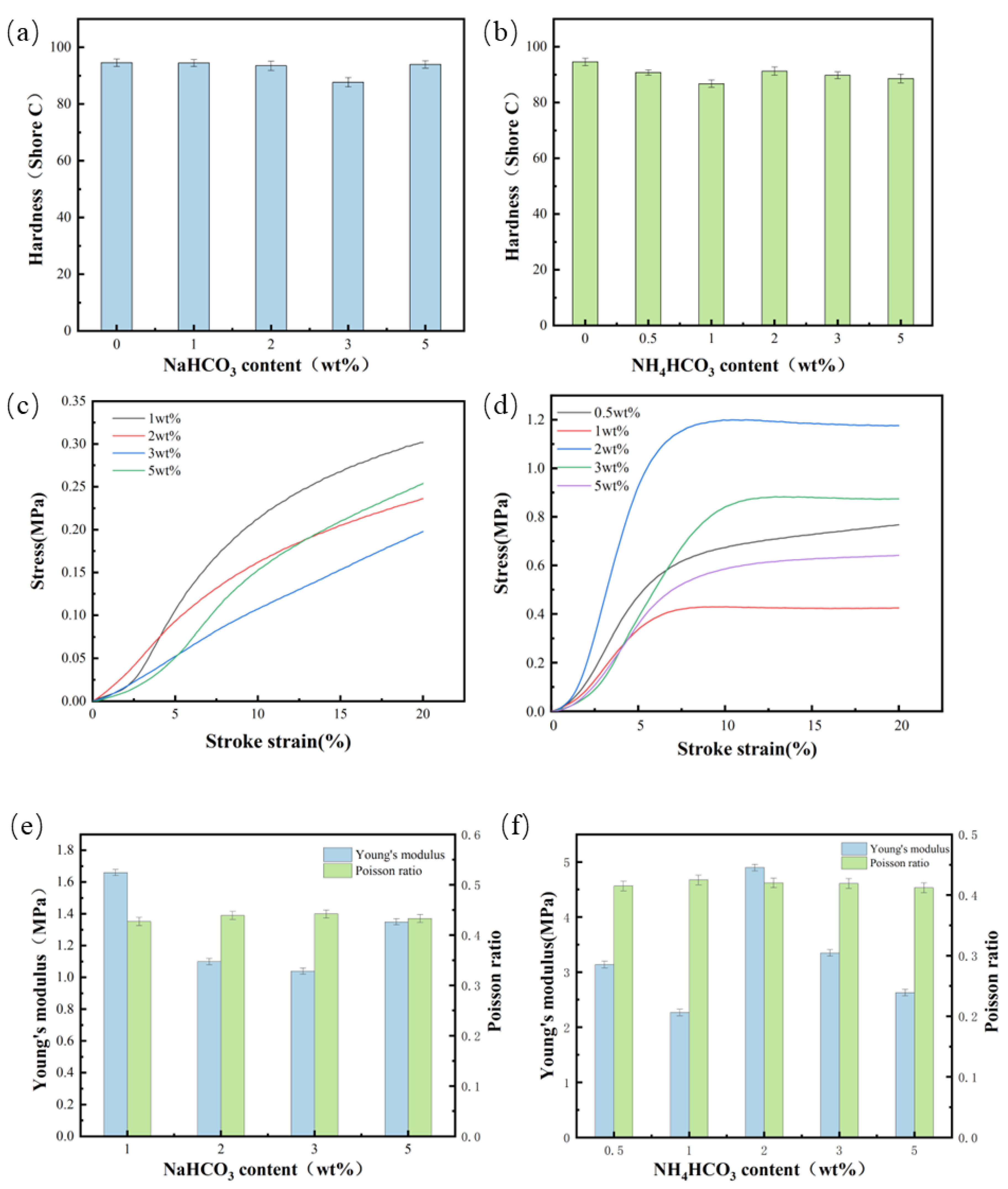 Materials 17 02759 g007