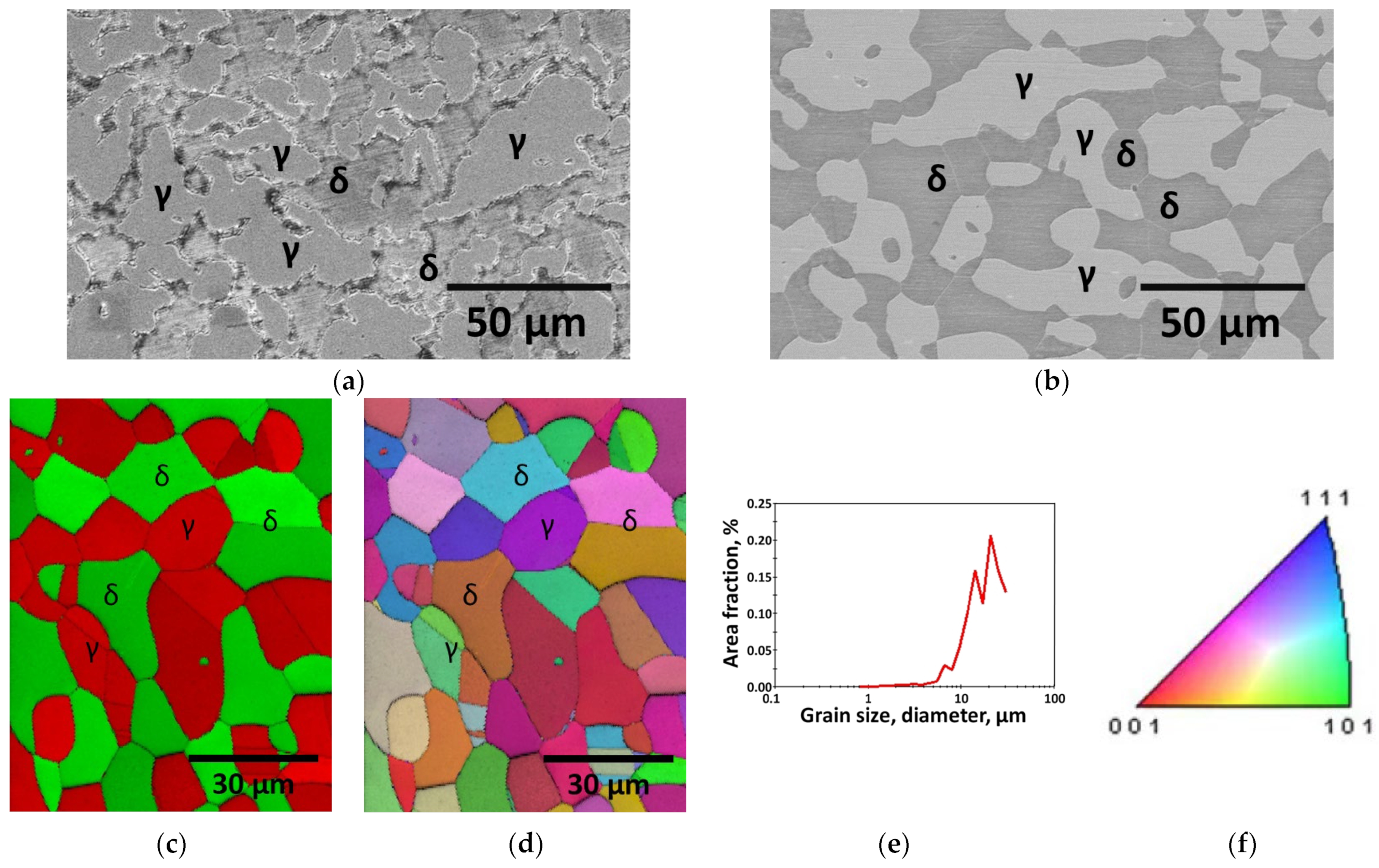Materials 17 02760 g002