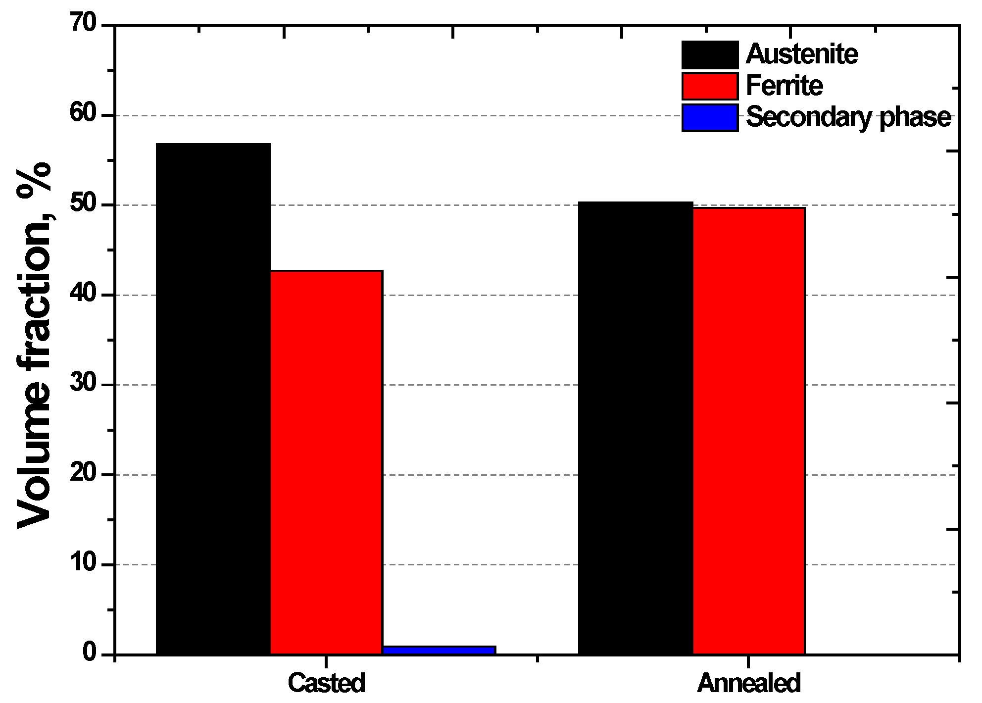 Materials 17 02760 g003