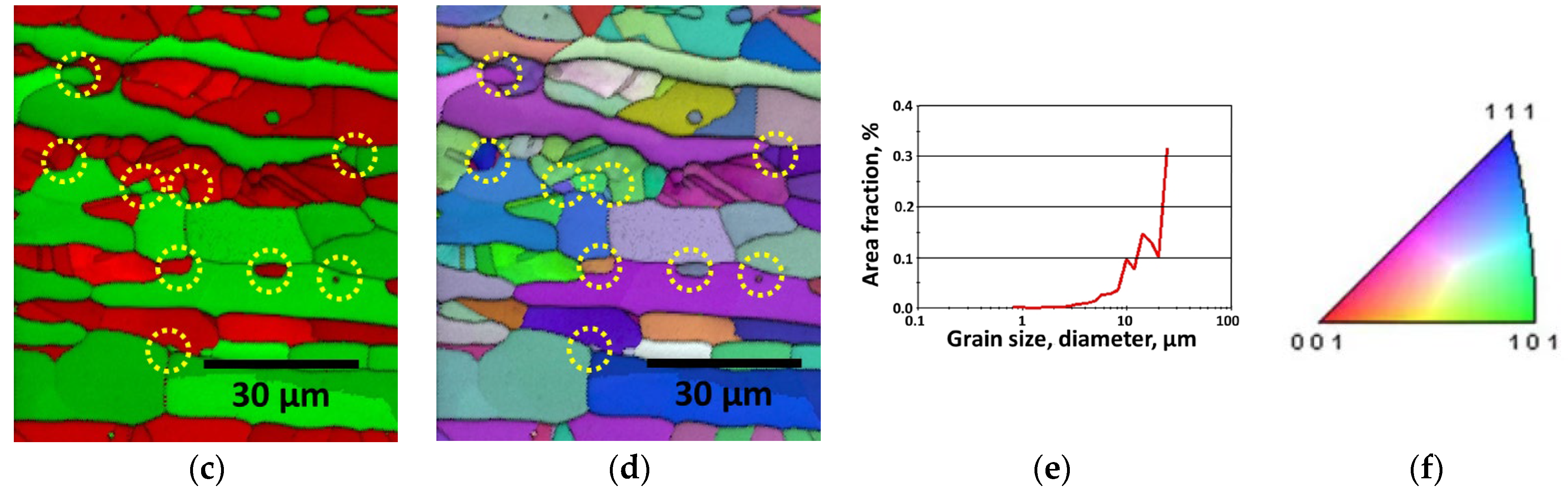 Materials 17 02760 g004b