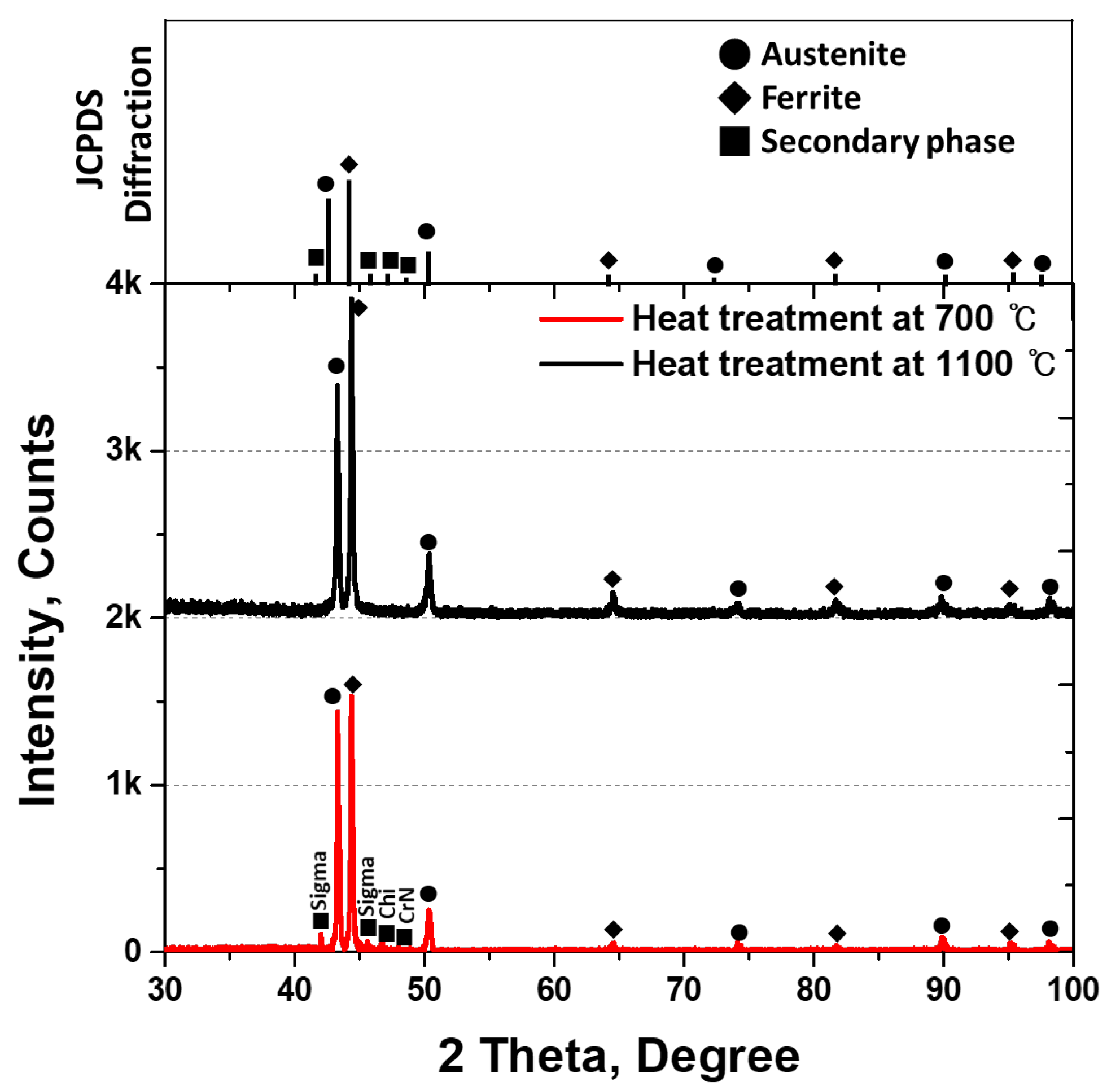 Materials 17 02760 g005