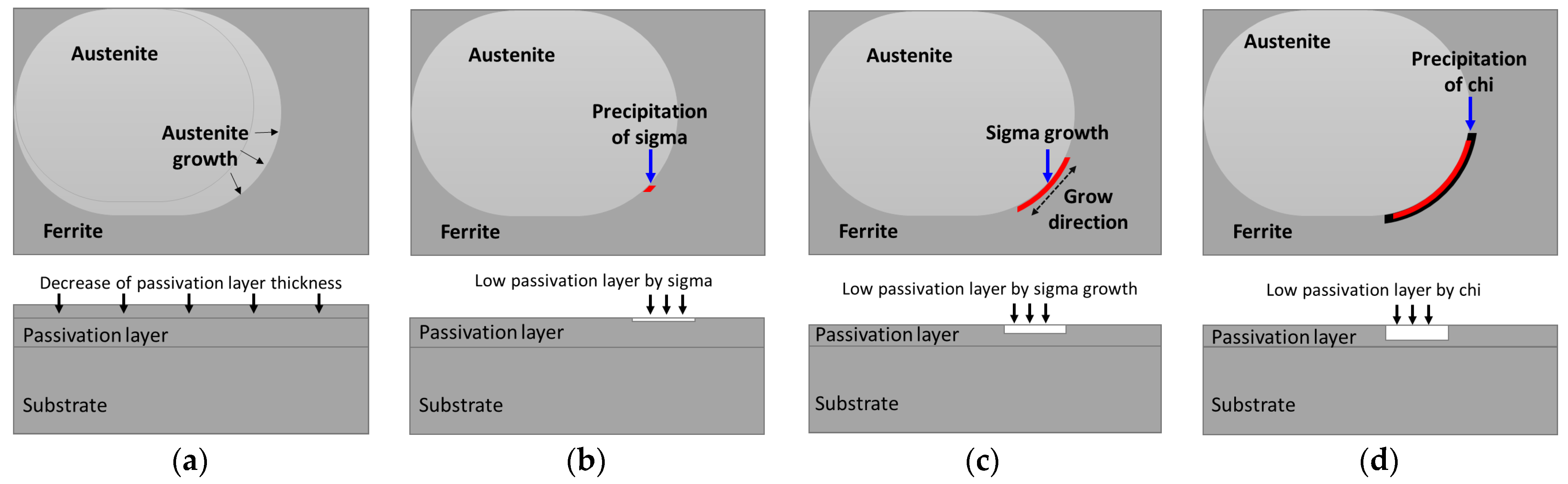 Materials 17 02760 g009