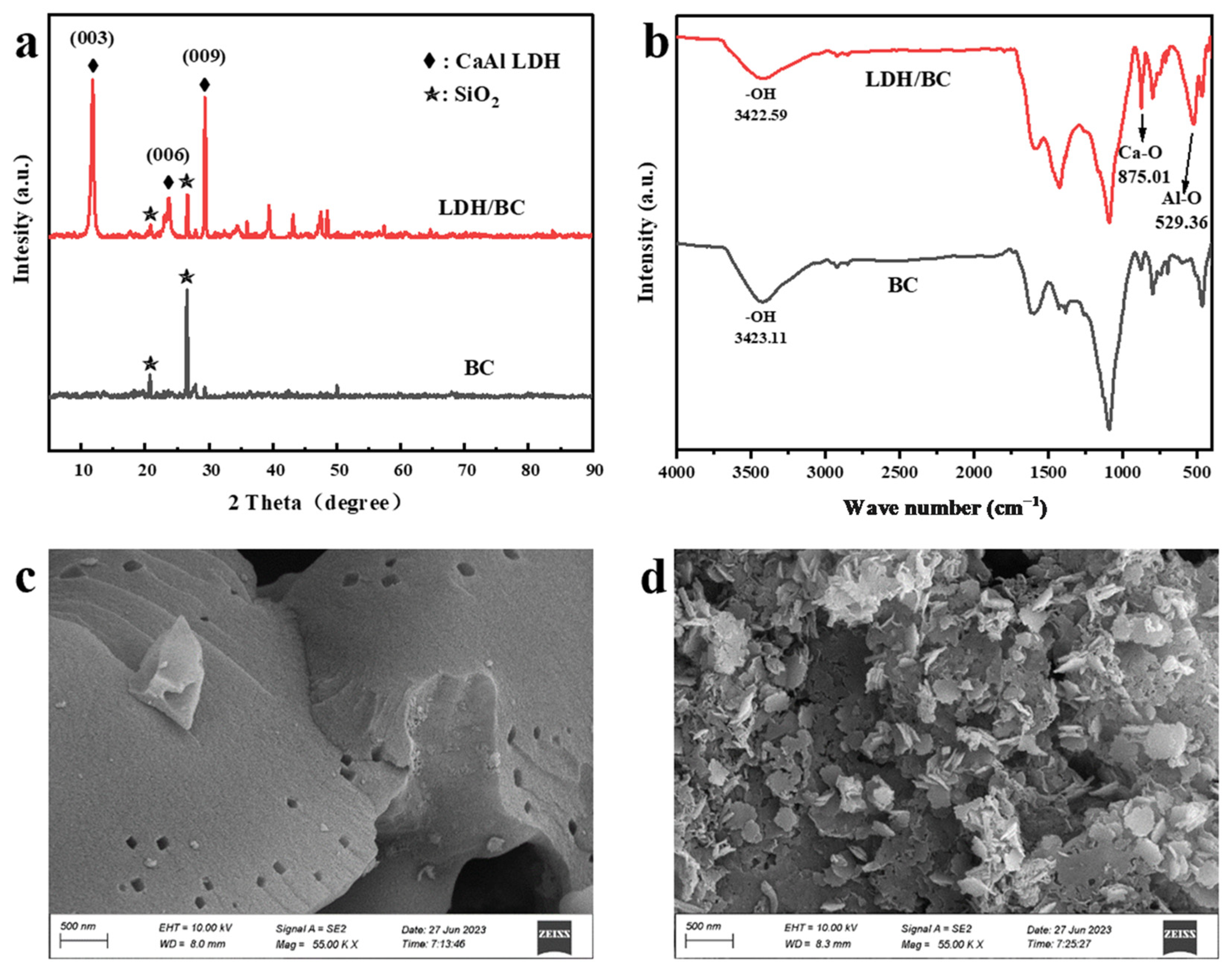 Materials 17 02763 g001