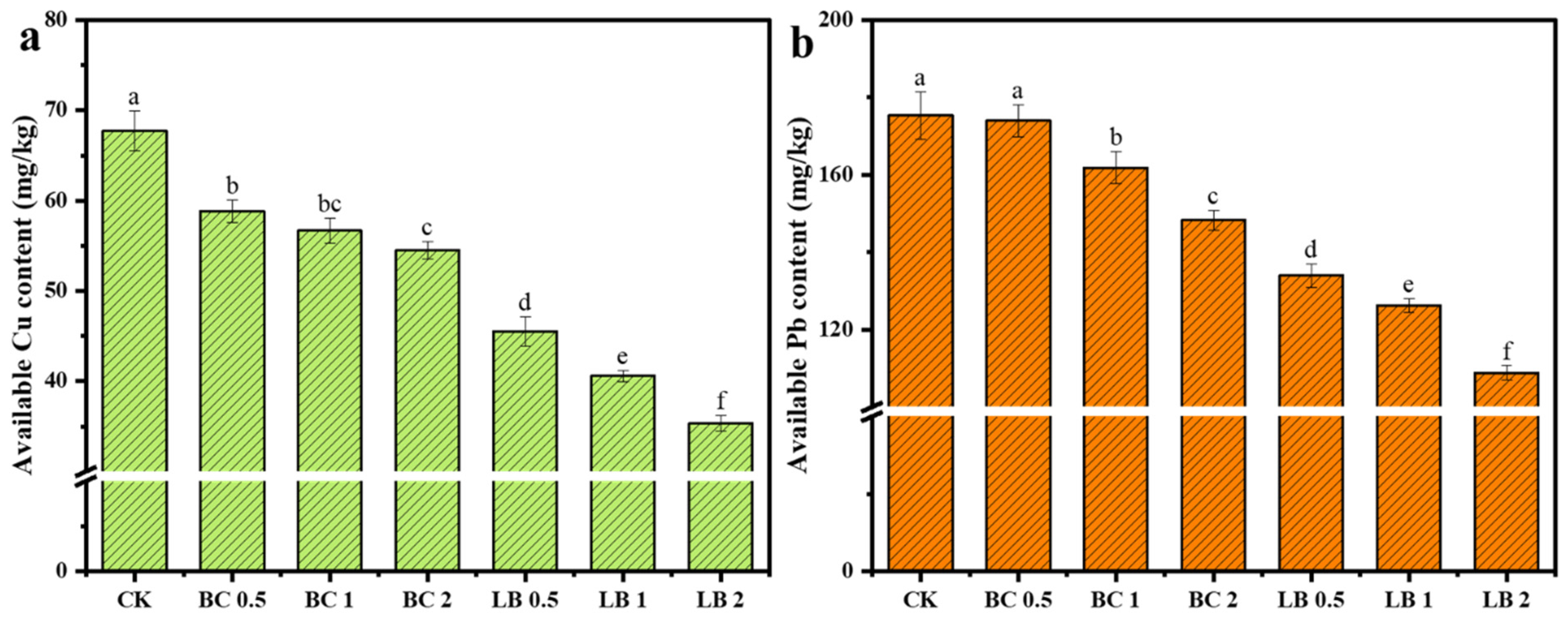 Materials 17 02763 g002